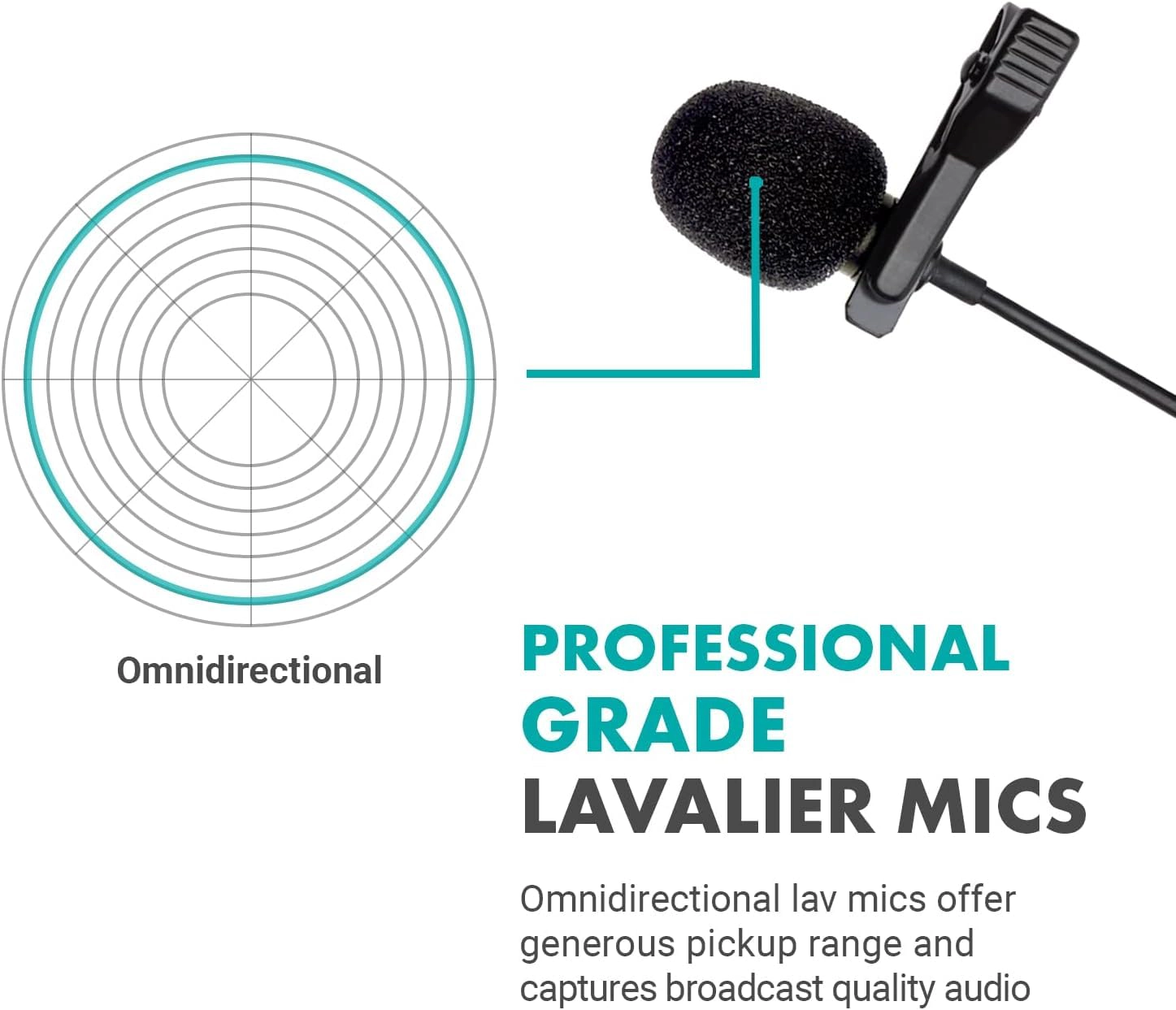 Movo VersaLav-V2 Lavalier Microphone Set for Smartphones, Computer, DSLR or Mirrorless Camera with Two Lapel