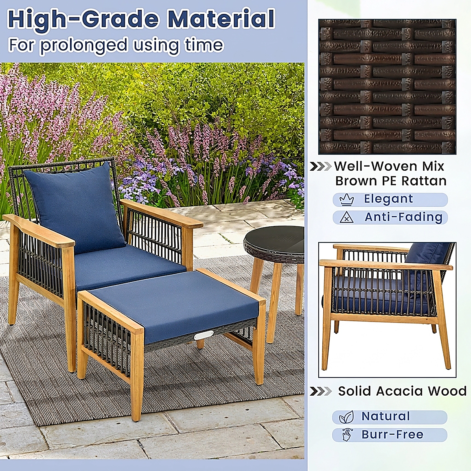 SUGIFT 2 Ottomans and Round Coffee Table 5-Piece Navy Patio Furniture Set
