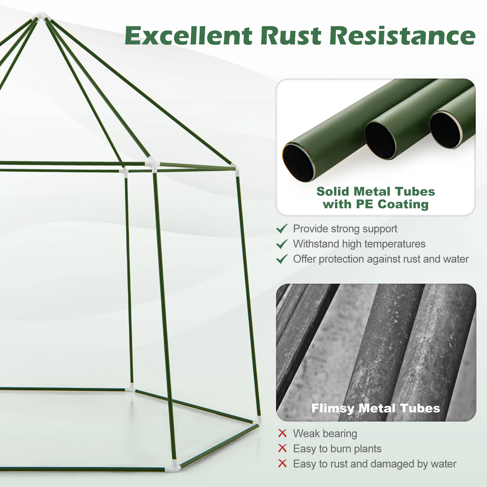 SUGIFT Green 6.5-ft x 5.6-ft Portable Mini Walk-in Greenhouse with PE Cover and 2 Screen Windows
