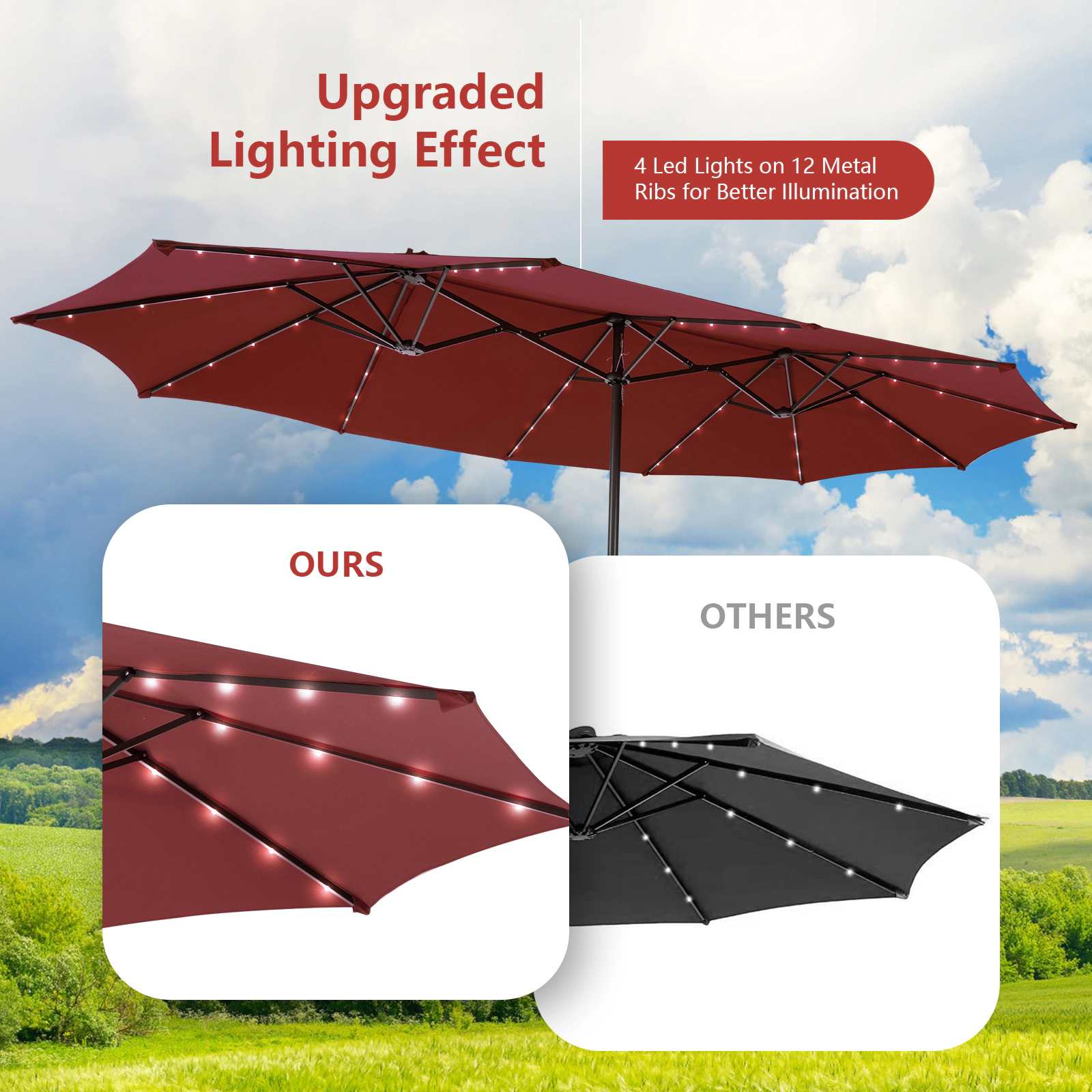 SUGIFT 15-ft Dark Red Double-Sided Patio Umbrella with 48 Solar LED Lights