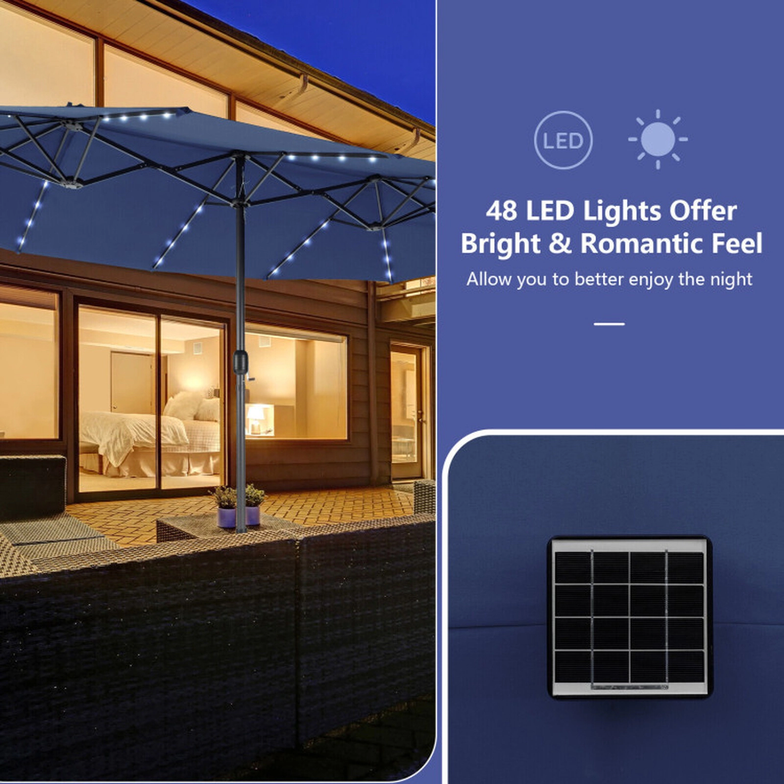 SUGIFT 15.4-ft Double-Side Twin Patio Umbrella 48 Solar LED Lights 26-lb Net Weight Steel Polyester Fabric Canopy Navy
