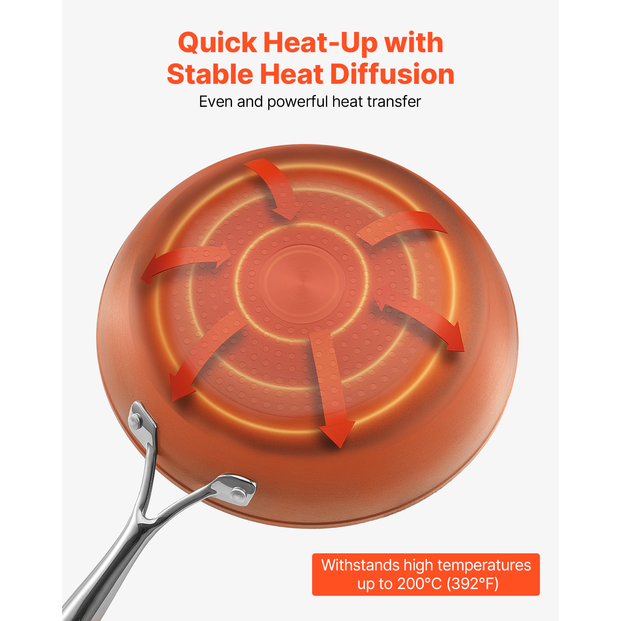 HONGGE Frying Pan 8 10 12 in Skillet with Heat-Resistant Handle Chef's Cookware Oven Gas Electric Induction