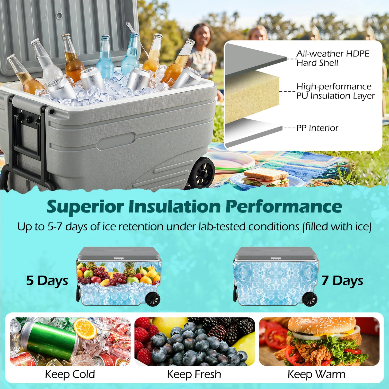SUGIFT 103-qt Gray Large Wheeled Ice Chest Cooler with Foldable Pull Handle and 5 to 7 Day Ice Retention