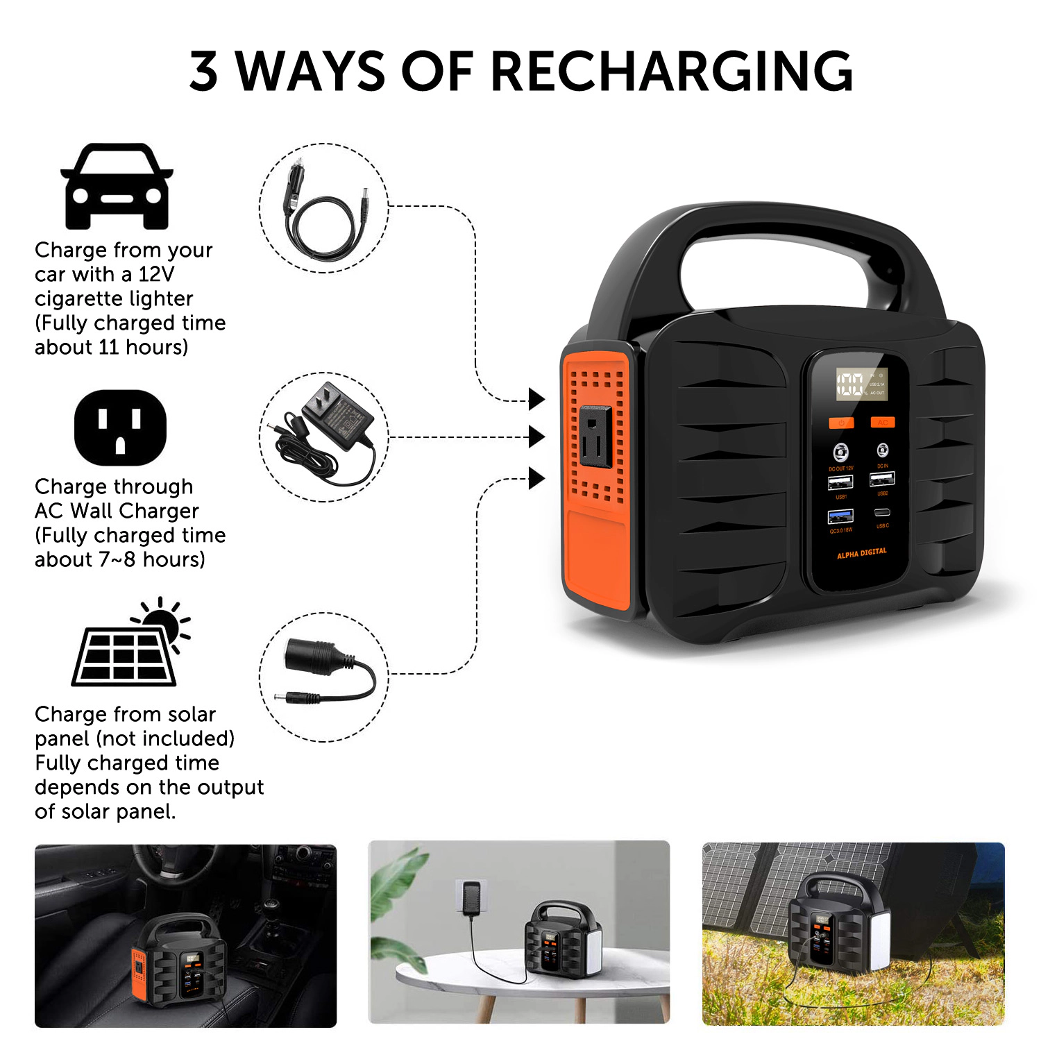 Alpha Digital 100W, 155Wh/42000mAh, Emergency Battery - Power Station