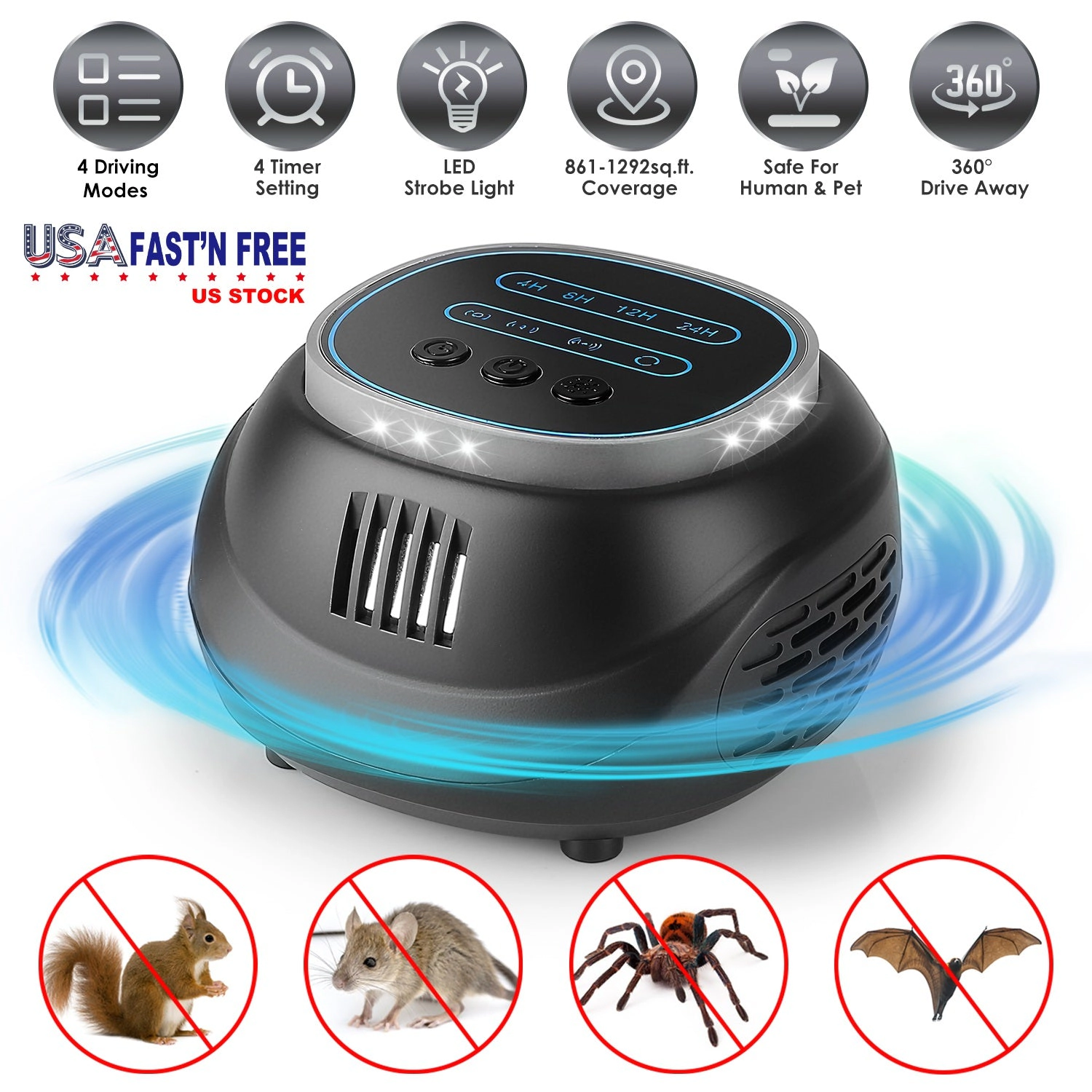 GBruno Ultrasonic Rodent Repellent With Strobe Light