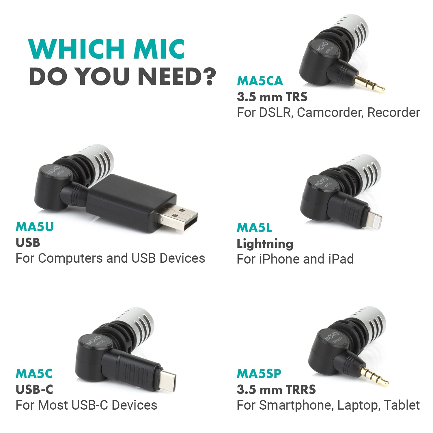 Movo MA5SP 3.5mm TRRS Shotgun Microphone for iPhone or Android Devices