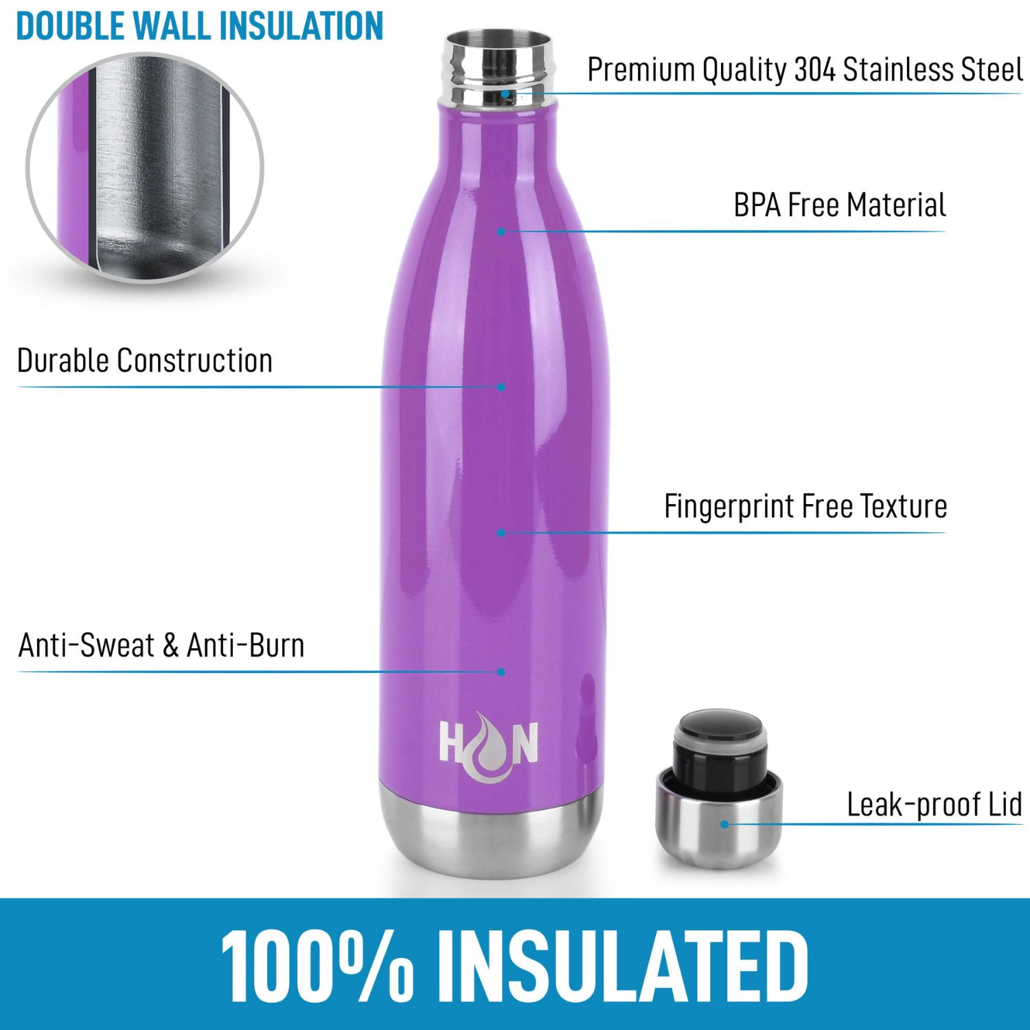 Zulay Kitchen 25oz Stainless Steel Water Bottle - Double Wall Insulated Metal For Hot & Cold Drinks
