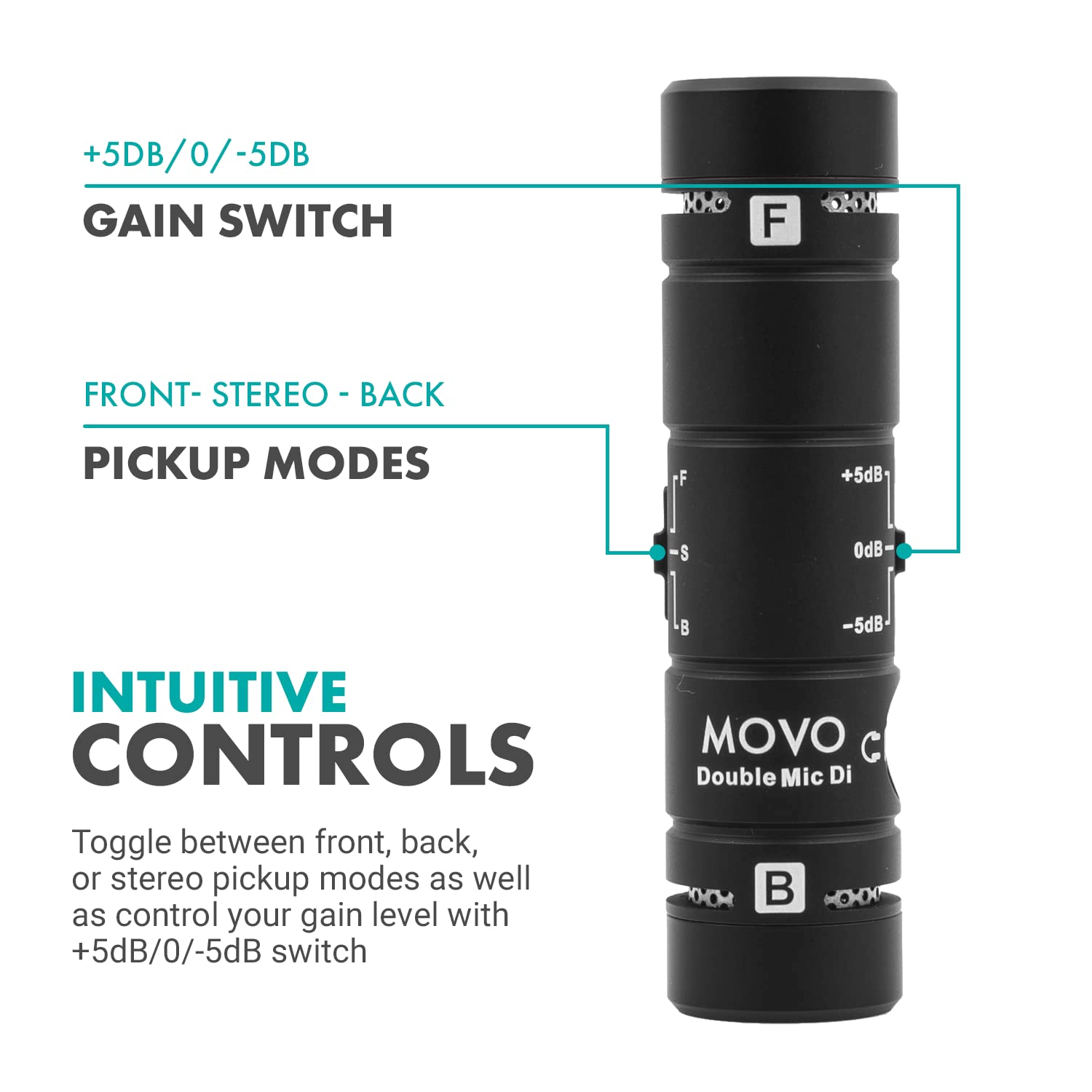 Movo DoubleMic-DI Dual Capsule Microphone for iPhone- Two-Sided Cardioid Condenser Mic for Video Recording