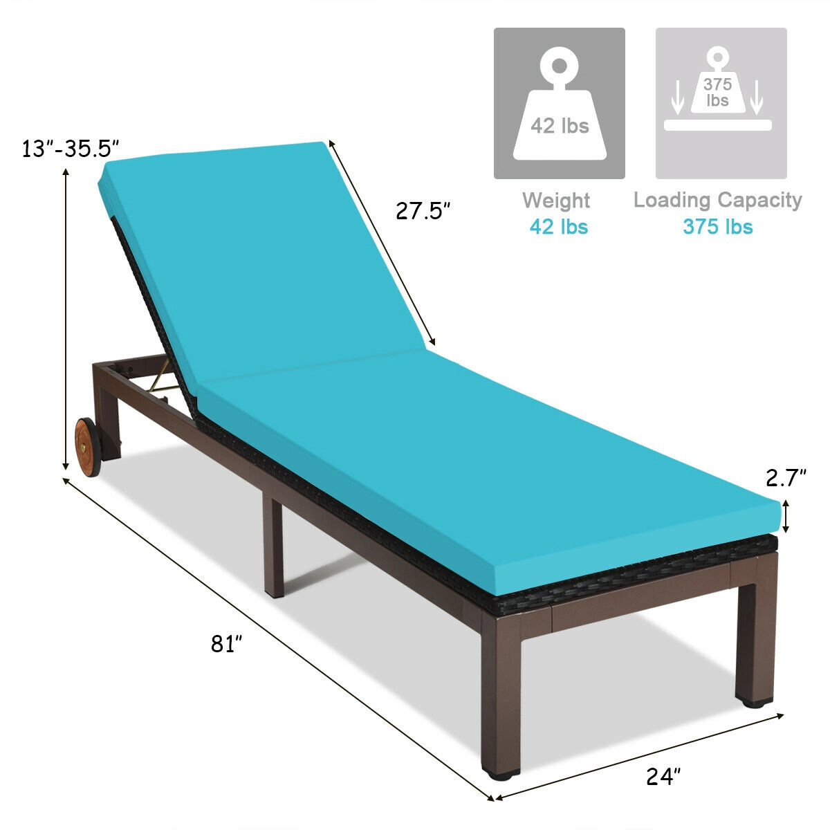 LJG Back Adjustable Cushioned Patio Rattan Lounge Chair