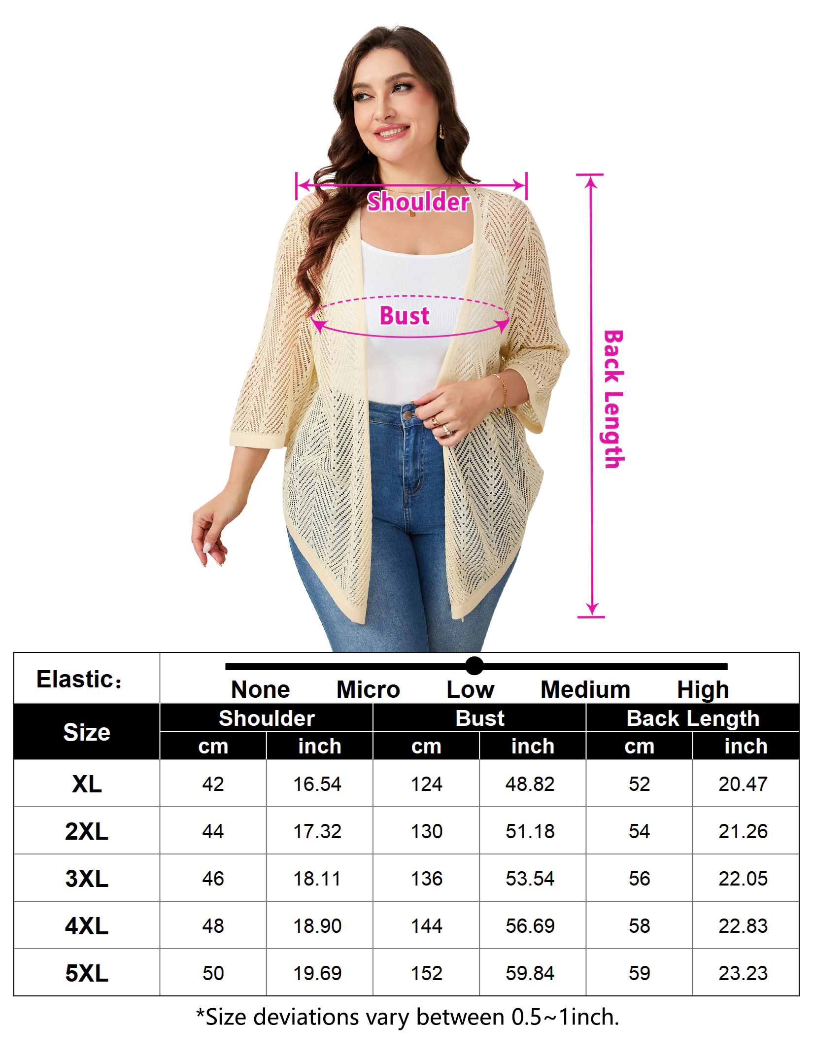 KOJOOIN Women's Plus 3/4 Sleeve Cardigan Open Front Hollow Out Sweater Lightweight Shrug