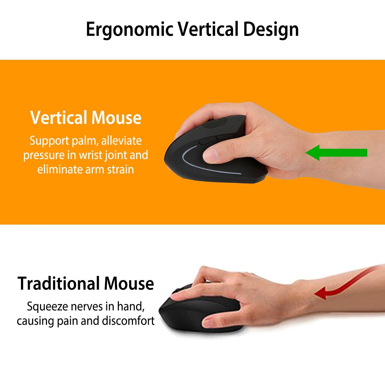 GBruno Ergonomic 2.4G Wireless Vertical Mouse