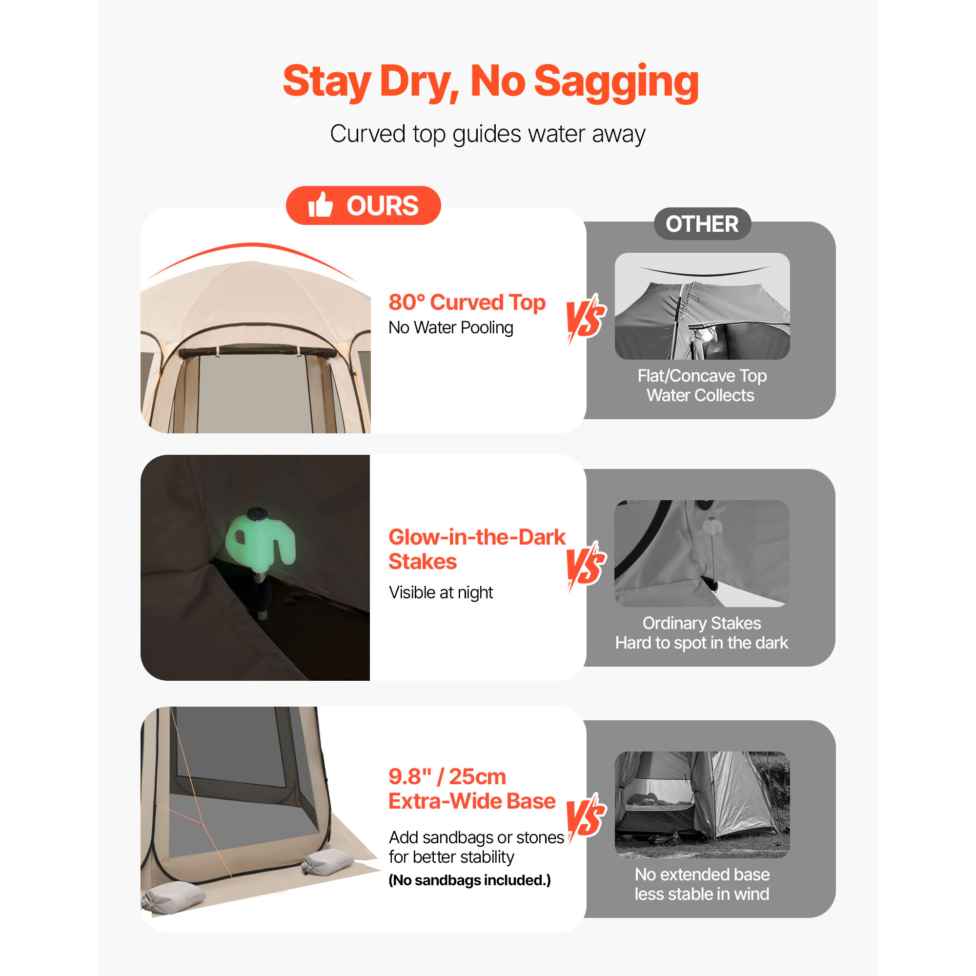 HONGGE Screen House Tent Pop Up Screen Tent Portable Screened in Canopy with Carry Bag Netting Sides Ground Stakes for