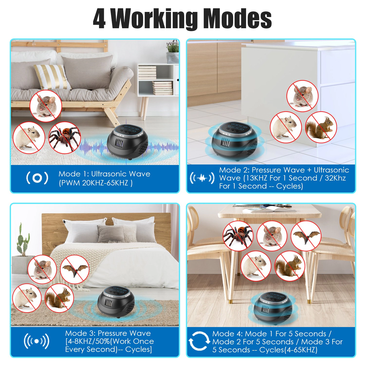 GBruno Ultrasonic Rodent Repellent With Strobe Light