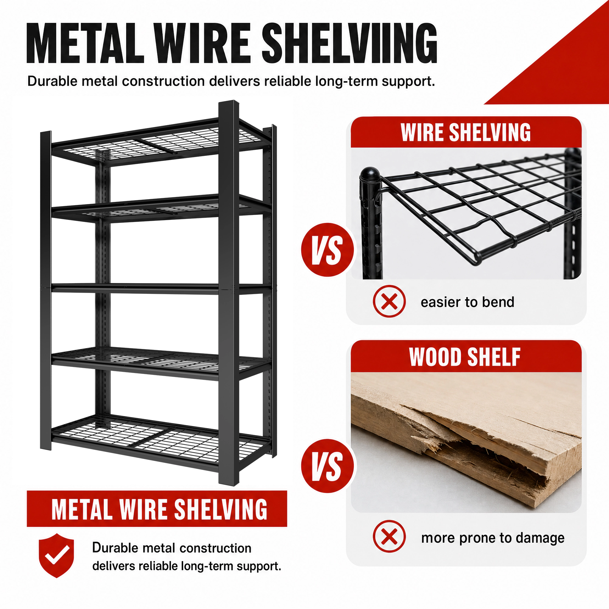 Flynama 5 Tier x 23.6 x 72 in Metal Mesh Rack 3000 LBS Adjustable Heavy Duty Shelf for Pantry Garage and Kitchen