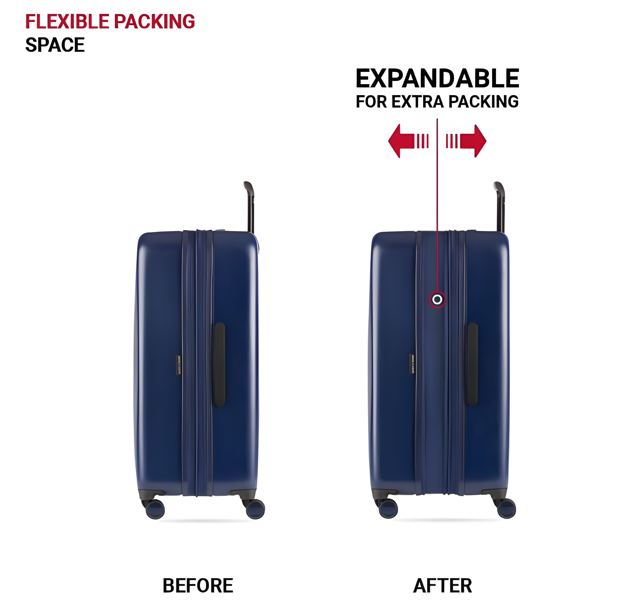 SwissGear Wanderlust Pro Unisex Lightweight Expandable Spinner, Navy, 3-Piece Set (20/24/28)