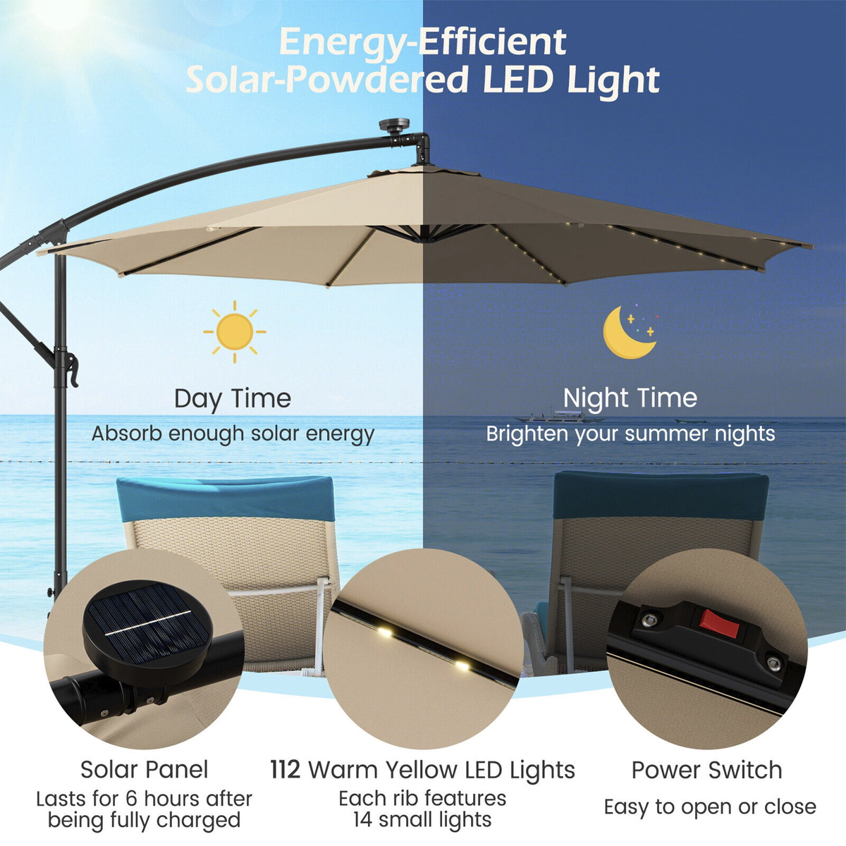 SUGIFT 10-ft Solar-Powered LED Offset Patio Umbrella with 112 Lights 10 x 8-ft Canopy and Crank Tilt Beige