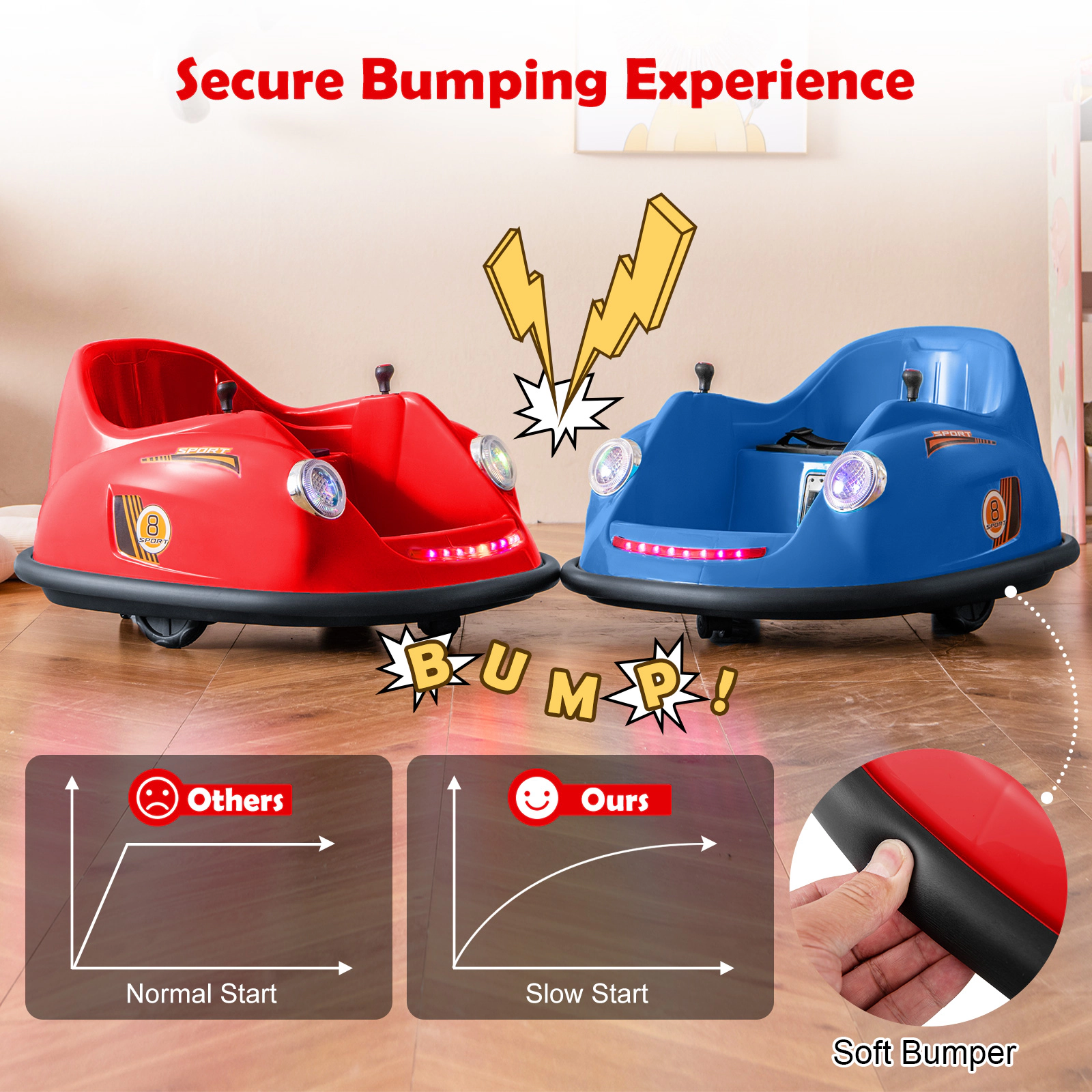 SUGIFT 12V 44-lb Capacity Red Kids Ride On Bumper Car with 360-Degree Spin Joysticks and Parent Remote Control