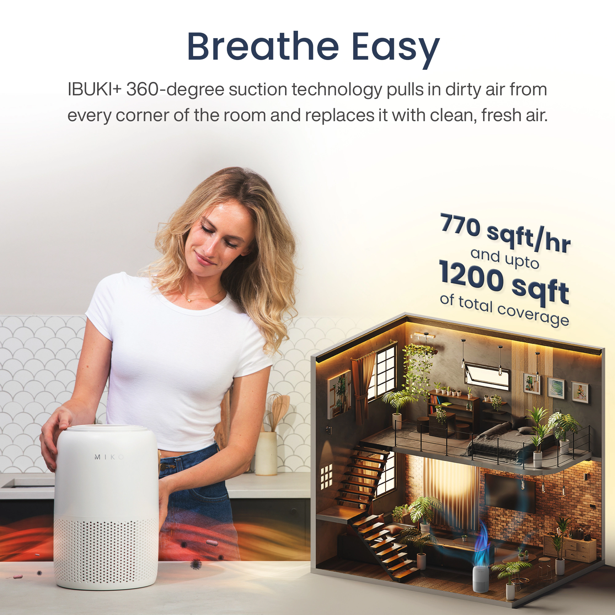 Miko Ibuki + Hepa Smart Air Purifier Up To 770 Sqft - App Controlled