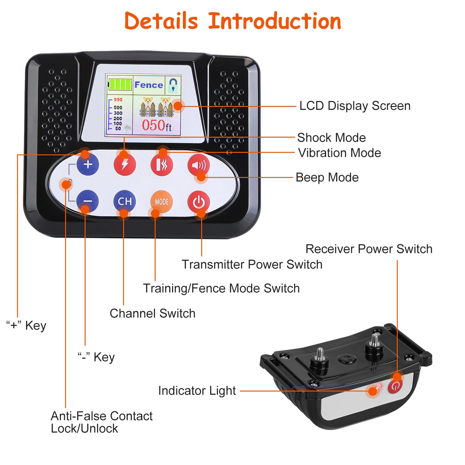 GBruno 2-in-1 Wireless Dog Fence Training Collar