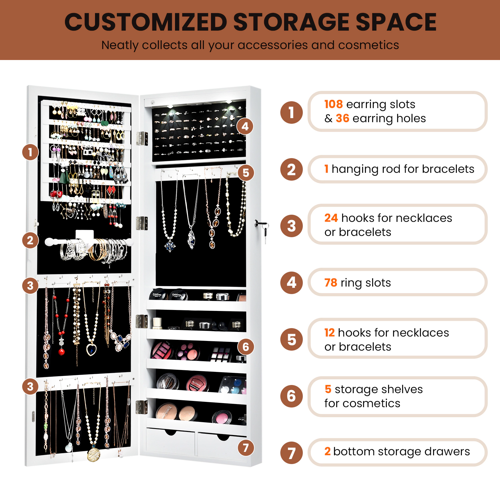 SUGIFT Wall Mount Jewelry Cabinet White Lockable Mirrored Armoire with 8 LED Lights