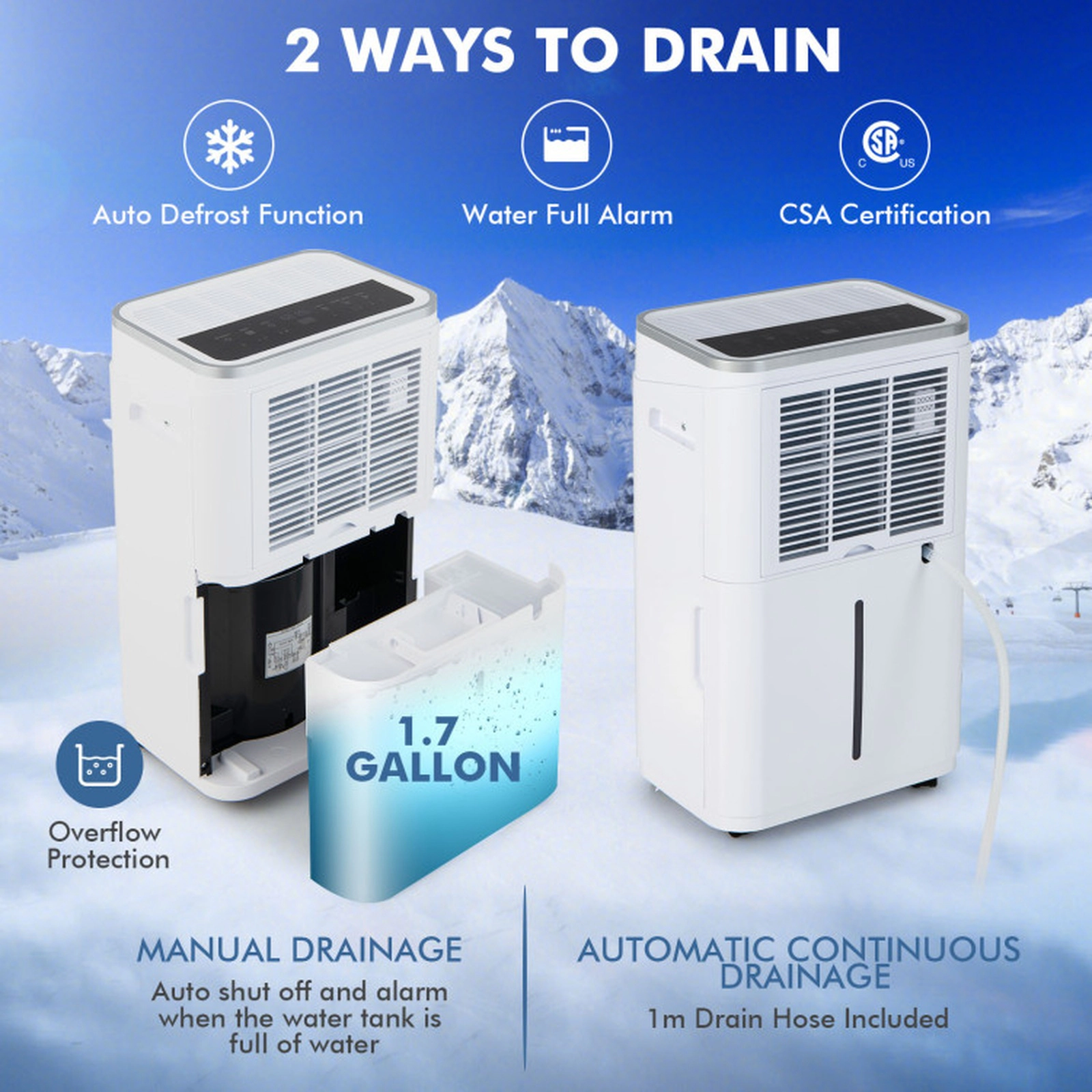 SUGIFT 60-Pint 4000-sq ft Dehumidifier with 3-Color Digital Display 1.7-gal Tank and Child Lock