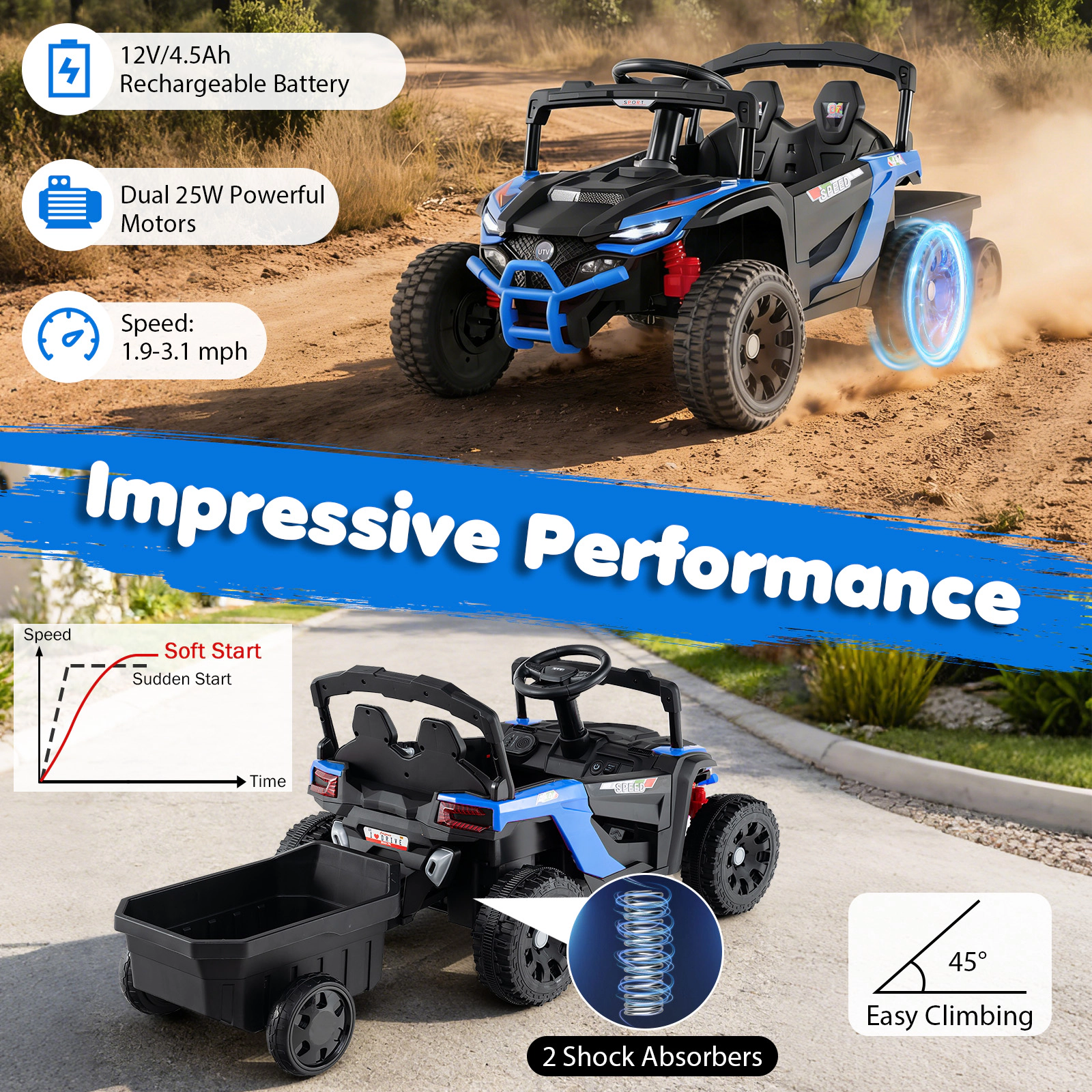 12V Kids Ride On Tractor with Detachable Trailer Parent Remote LED Headlights and Seat Belt Ages 3+ Black and Blue