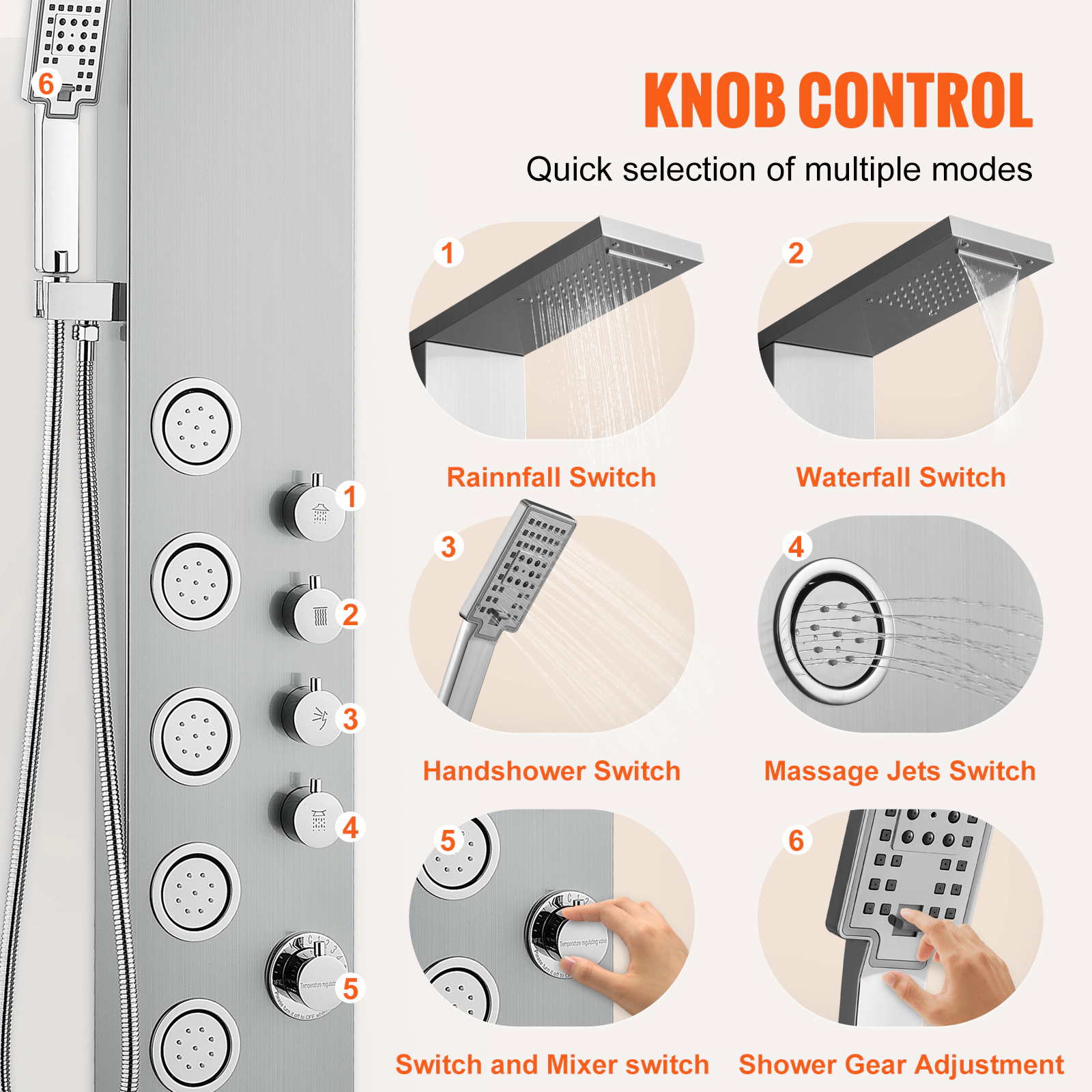 HONGGE 4-Function Shower Tower Panel, Rainfall, Waterfall & 5 Body Massage Jets