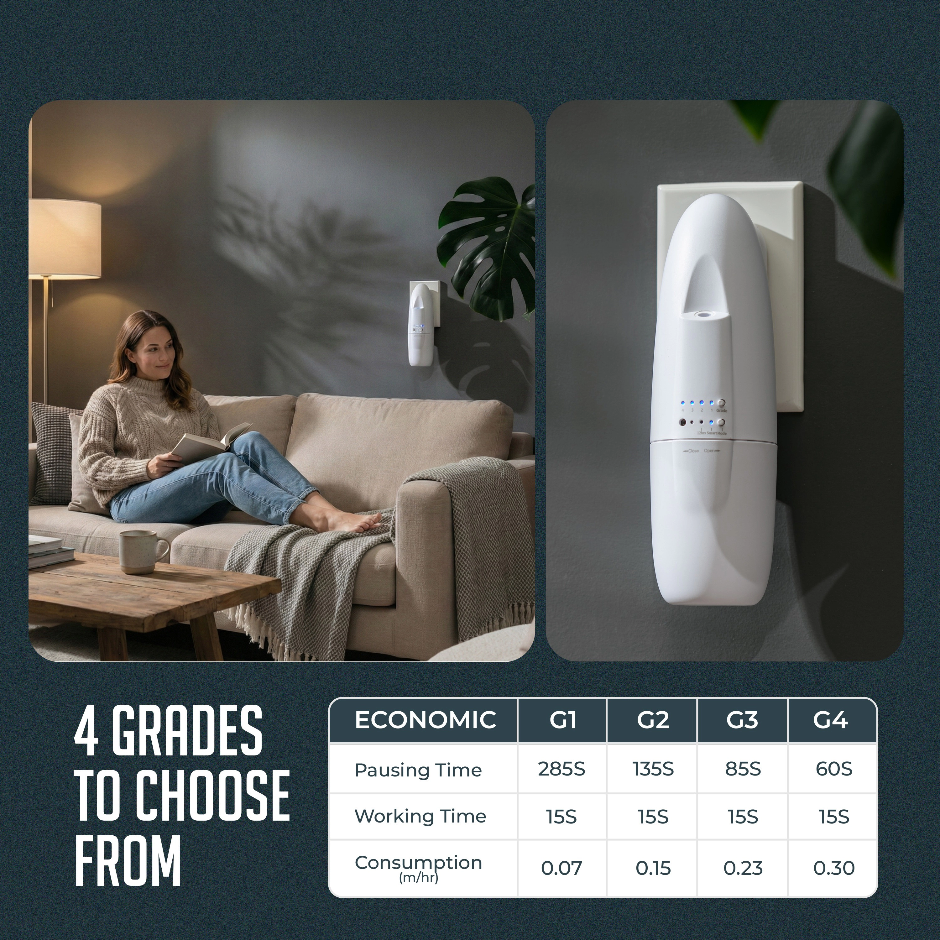 Luminuxe Plugin Waterless Essential Oil Diffuser for Home, Office, Spa - Quiet Aroma Diffuser, Covers Up to 500 Sq. FT