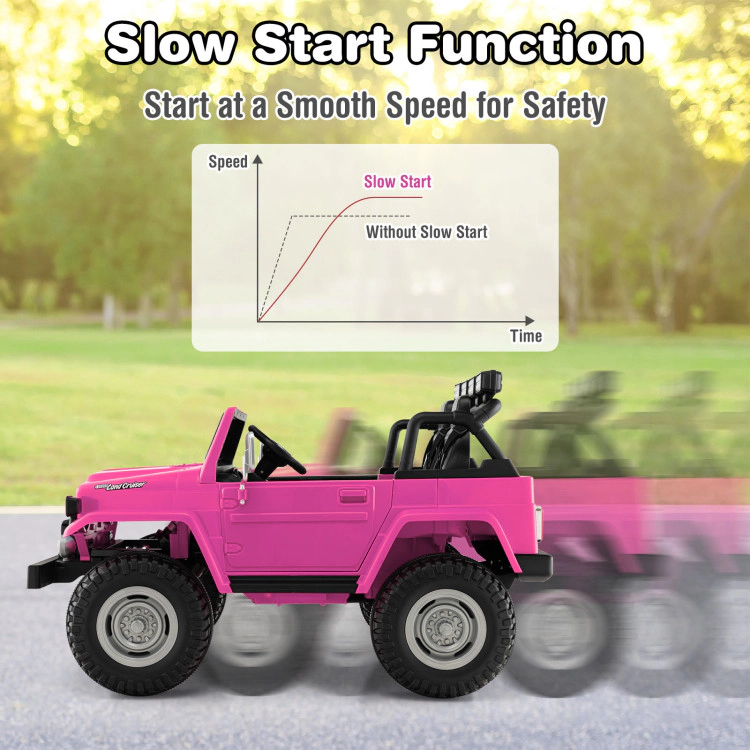 Hivvago 12V 2-Seat Licensed Kids Ride On Toyota FJ40 Car with 2.4G Remote Control
