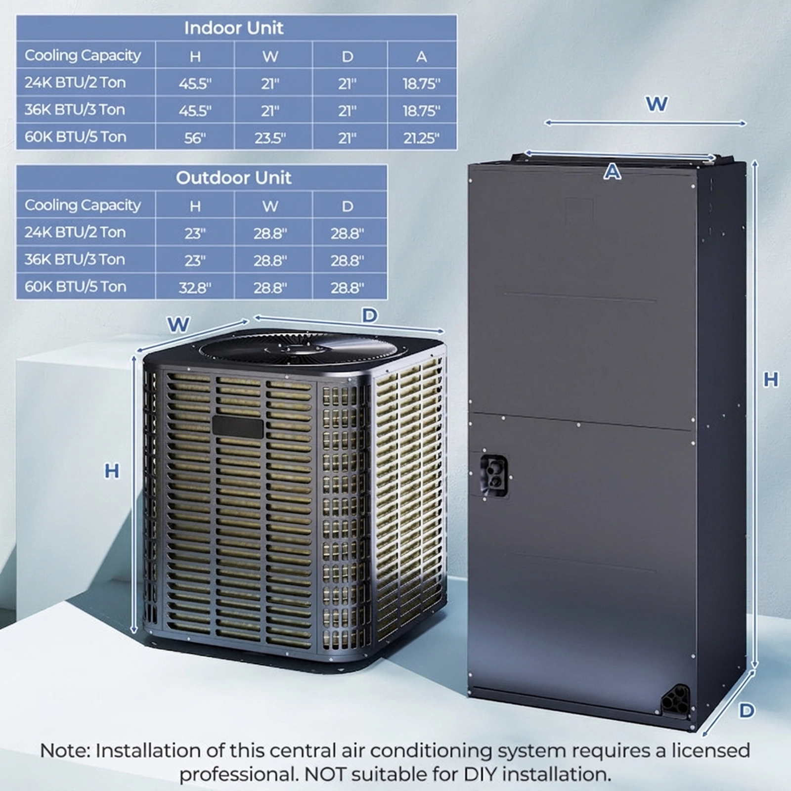 SUGIFT 5-Ton 60000-BTU 17-SEER2 Central Heat Pump System with Wall Thermostat Auto Defrost and 8 Fan Speeds