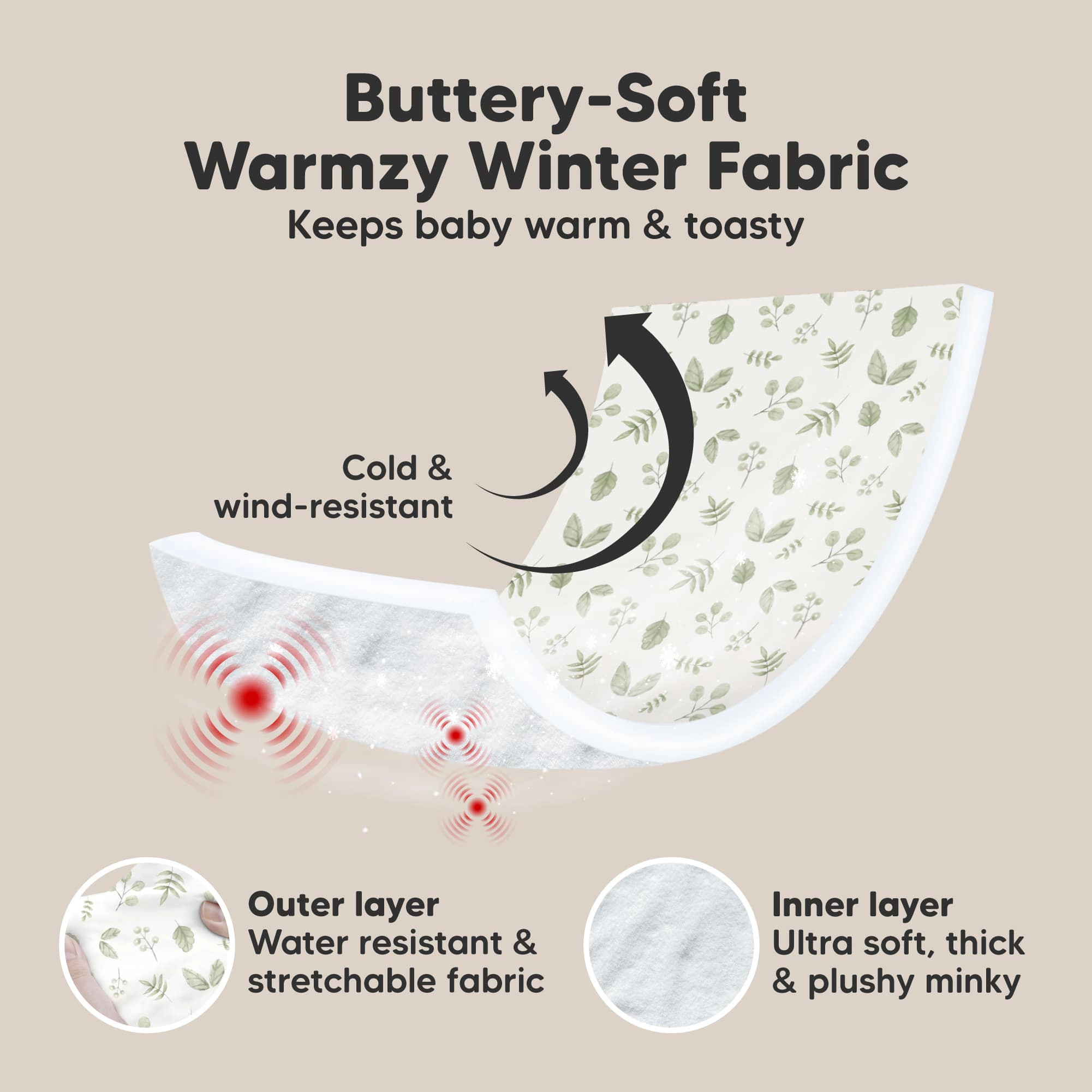 KeaBabies Warmzy Baby Car Seat Cover