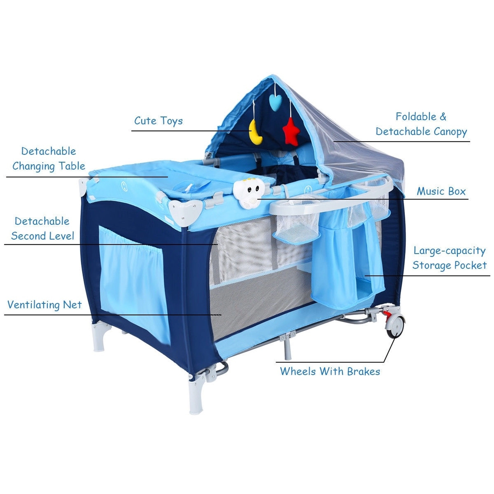 SUGIFT Baby Mosquito Net Bassinet Changing Table Foldable Crib Playard 43.5-in x 31-in x 47.5-in 33-lb Capacity Blue