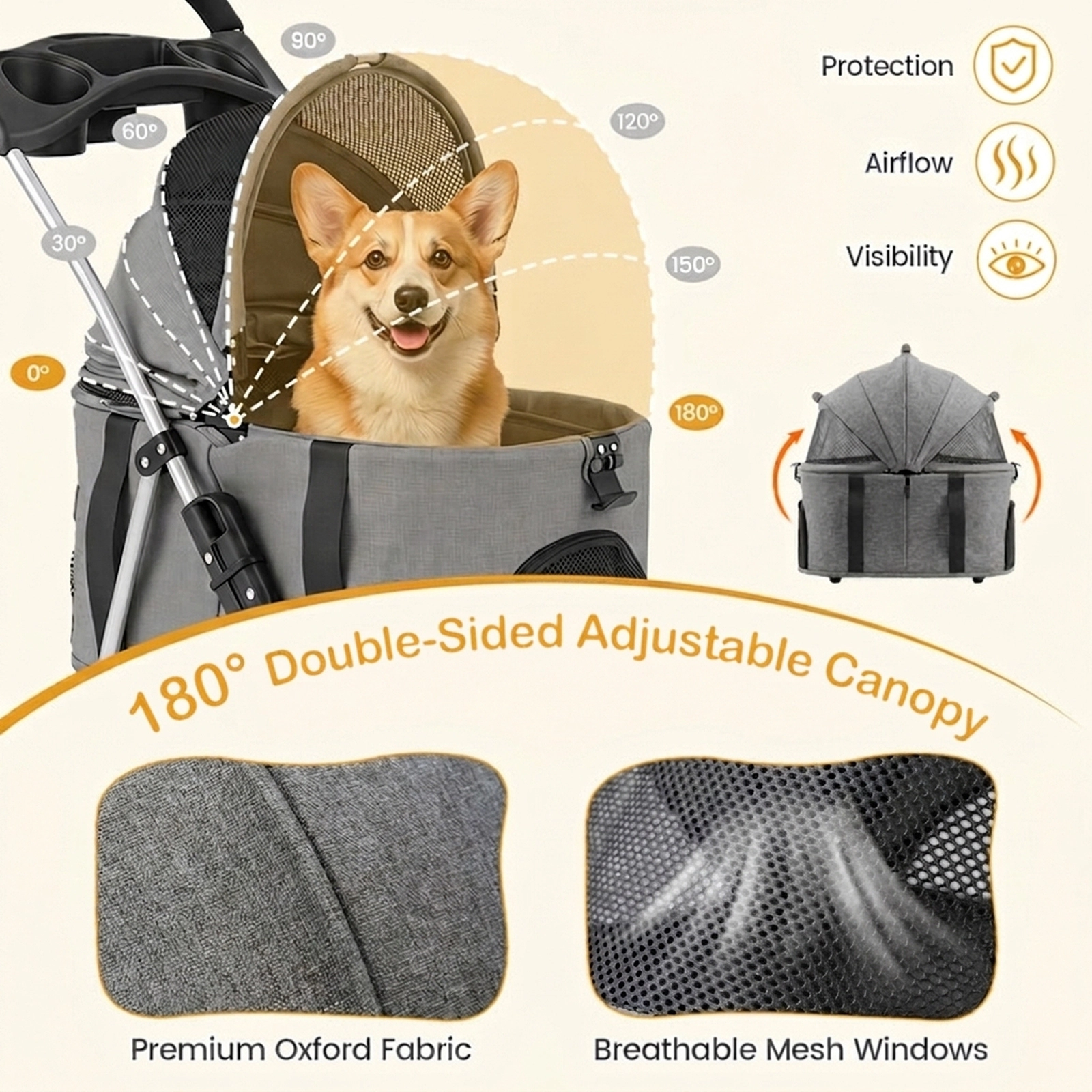 SUGIFT Gray 3-in-1 Pet Stroller with Detachable Carrier 18.5-in W 28.5-in D 39.5-in H 26.5-lb Cart Capacity