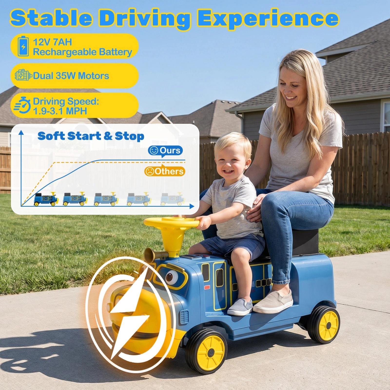 12V 2-Seater Kids Ride On Train Height Adjustable Rear Seat Hidden Storage Compartment Music Player Ages 3-8 Blue Toy