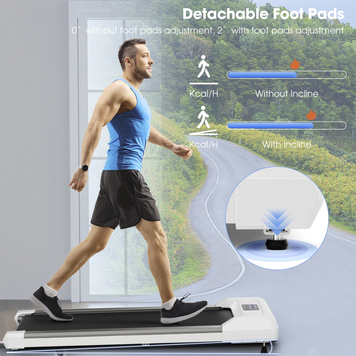 SUGIFT White 2.25-HP Walking Pad Treadmill with LED Display and Remote Control 46-in W 21-in D 265-lb User Capacity