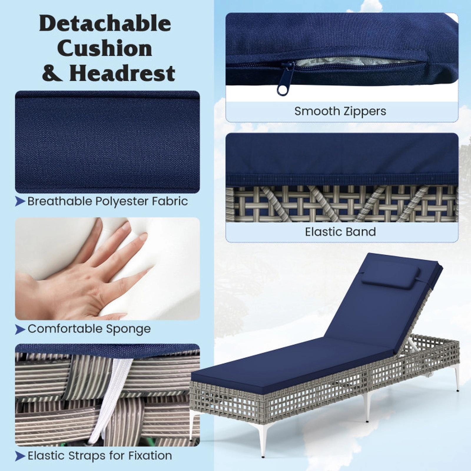 SUGIFT 2-Piece Patio Chaise Lounge Chair Set with 6-Level Adjustable Backrest and Headrest 400-Lb Capacity Navy
