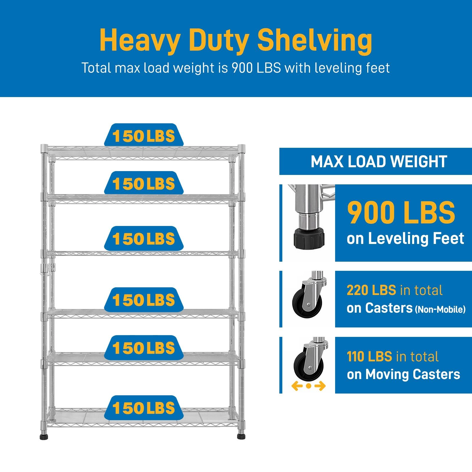 Flynama 6 Tier NSF Wire Shelving with Wheels 48 in W x 18 in D x 72 in H Heavy Duty Adjustable Silver