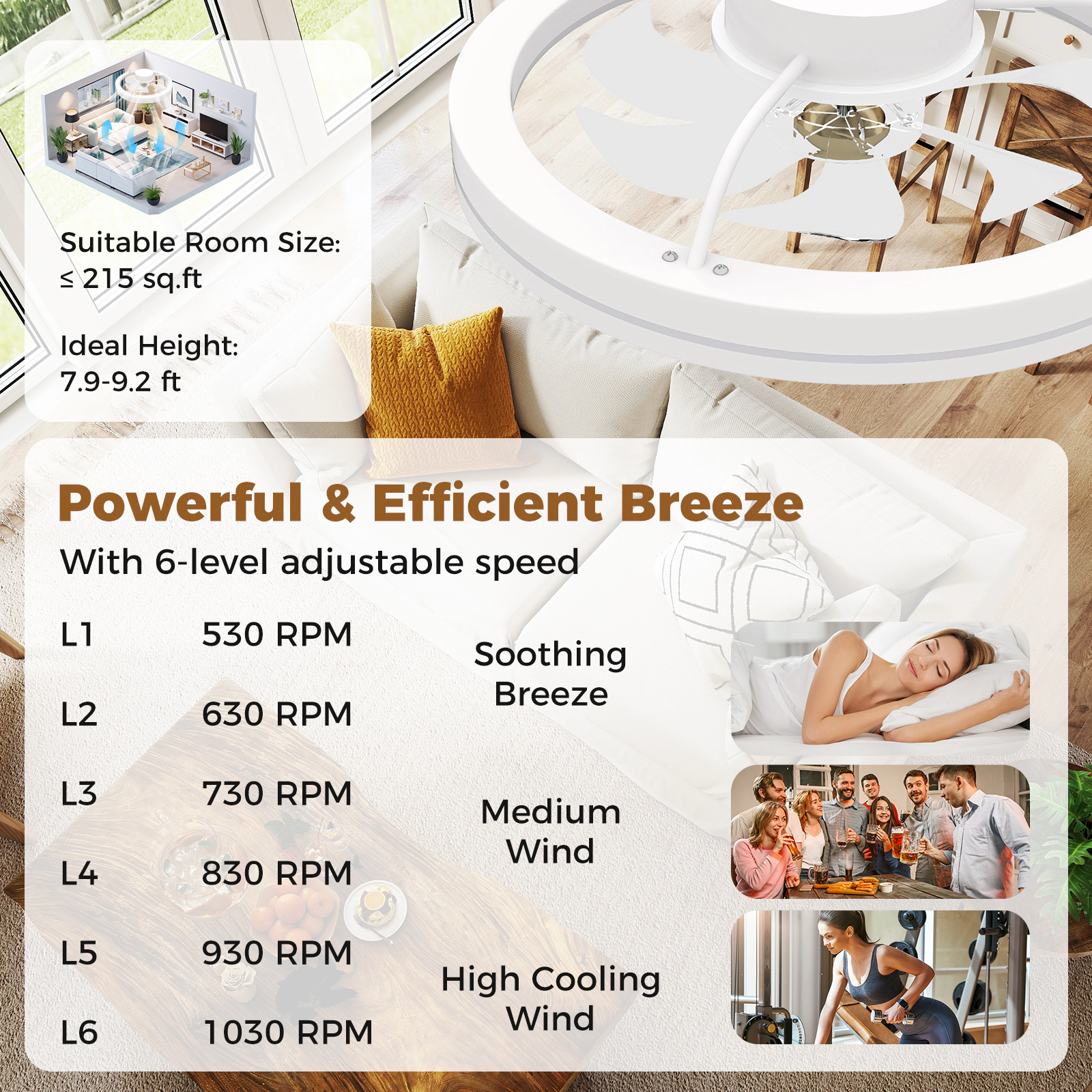 SUGIFT 19-in 7-Blade 6-Speed White Low Profile Flush Mount Ceiling Fan with 3000 to 6500K Dimmable LED
