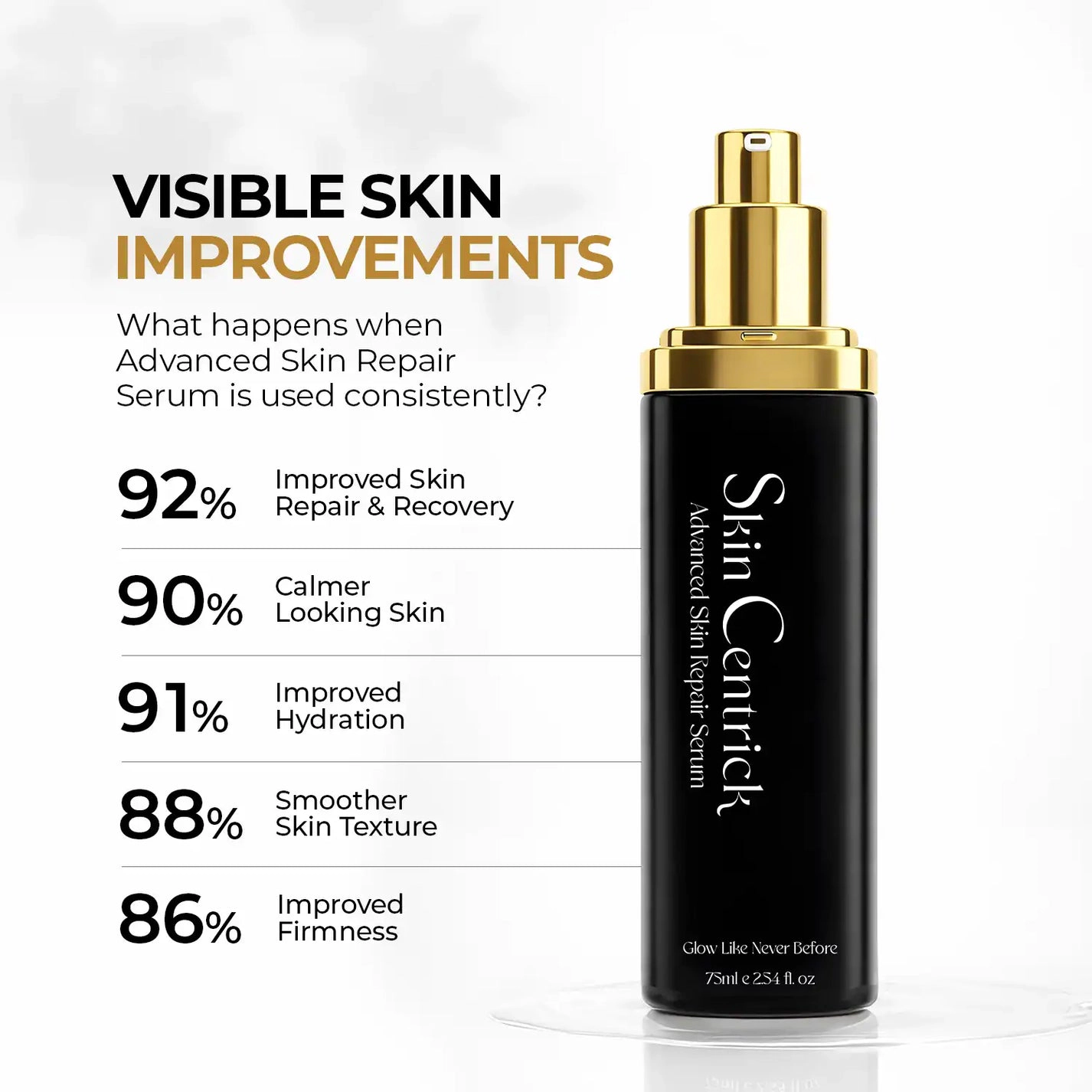Skin Centrick – Advanced Skin Repair Serum