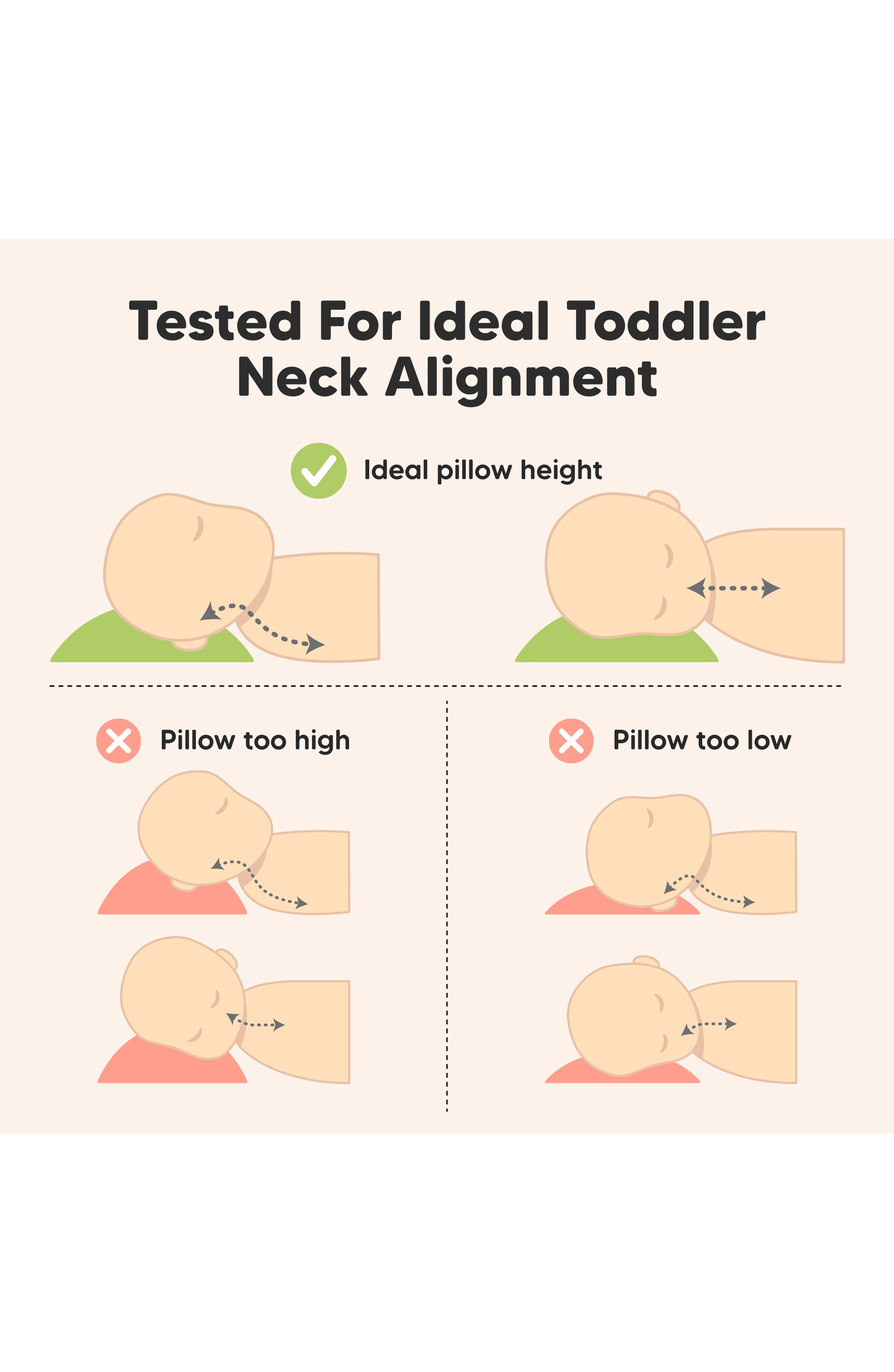 KeaBabies Toddler Pillow with Pillowcase