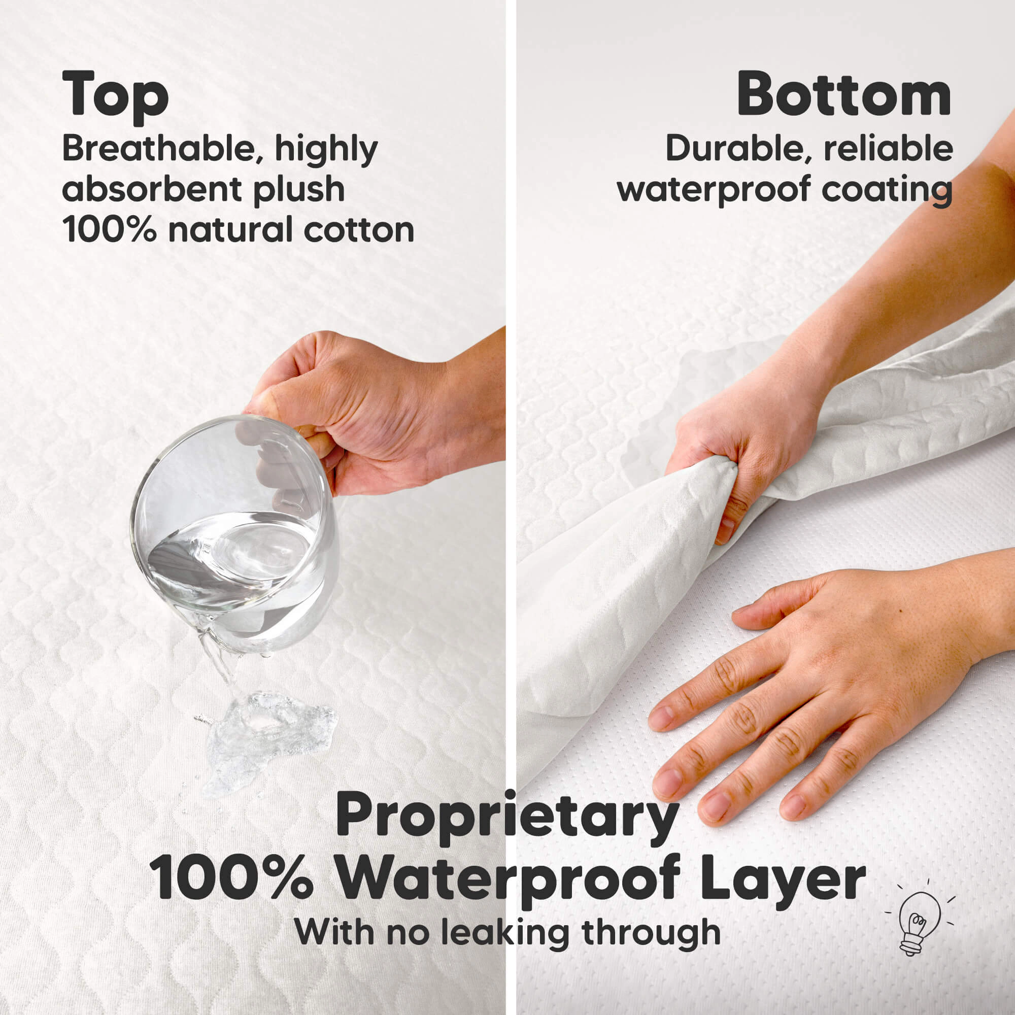 KeaBabies 1-Pack Mavy Protect+ Waterproof Twin Mattress Protectors
