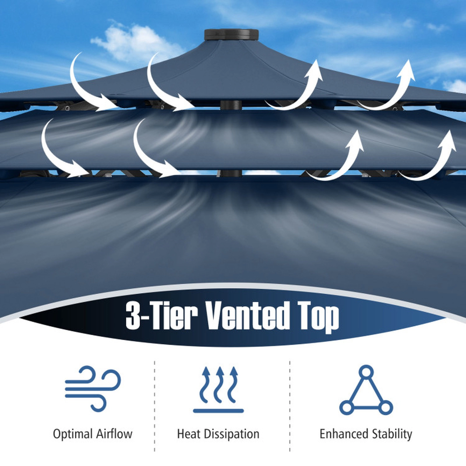 SUGIFT 10-ft Navy Solar Market Patio Umbrella with 32 LED Lights 3-Tier Vented Top and Push Button Tilt