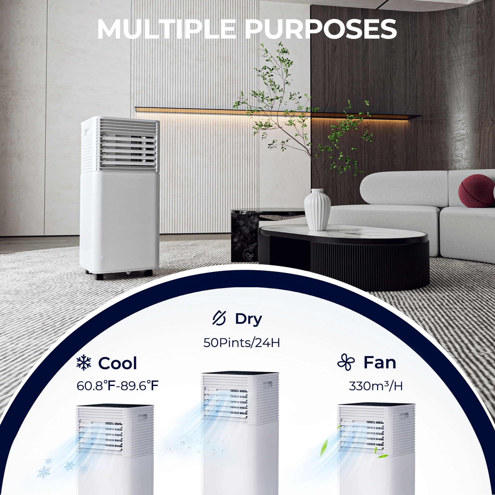 SUGIFT Black 10000-BTU 350-sq ft 3-in-1 Portable Air Conditioner with Dehumidifier Fan Mode and Remote