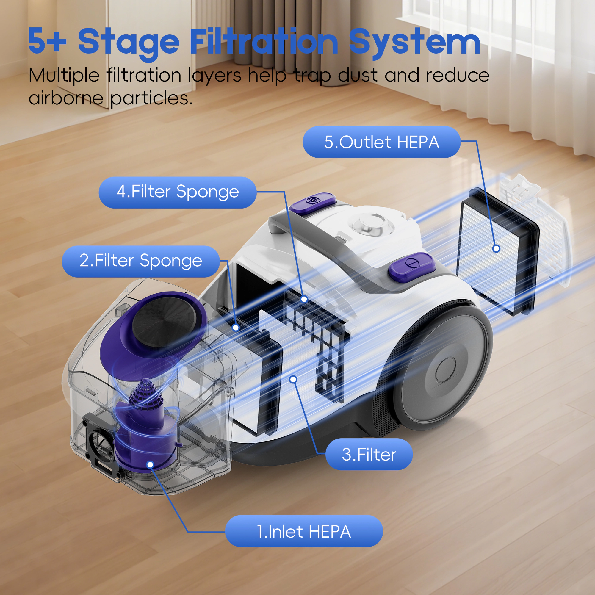 WHALL Bagless Canister Vacuum Cleaner,1400W Motor with Auto Cord Rewind & Multi‑Surface Cleaning Attachments