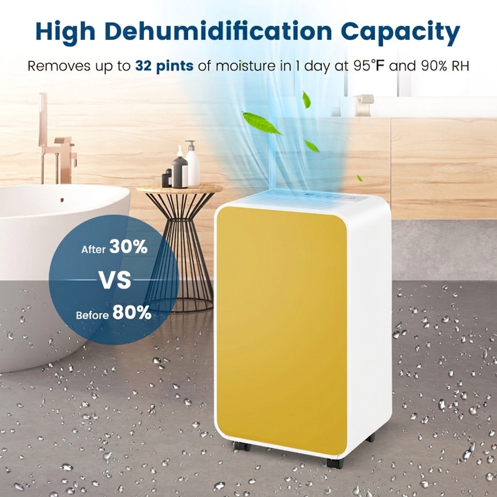 SUGIFT 32-Pint 2500-sq ft Quiet Dehumidifier with Child Lock 3 Modes 2 Fan Speeds and 24H Timer