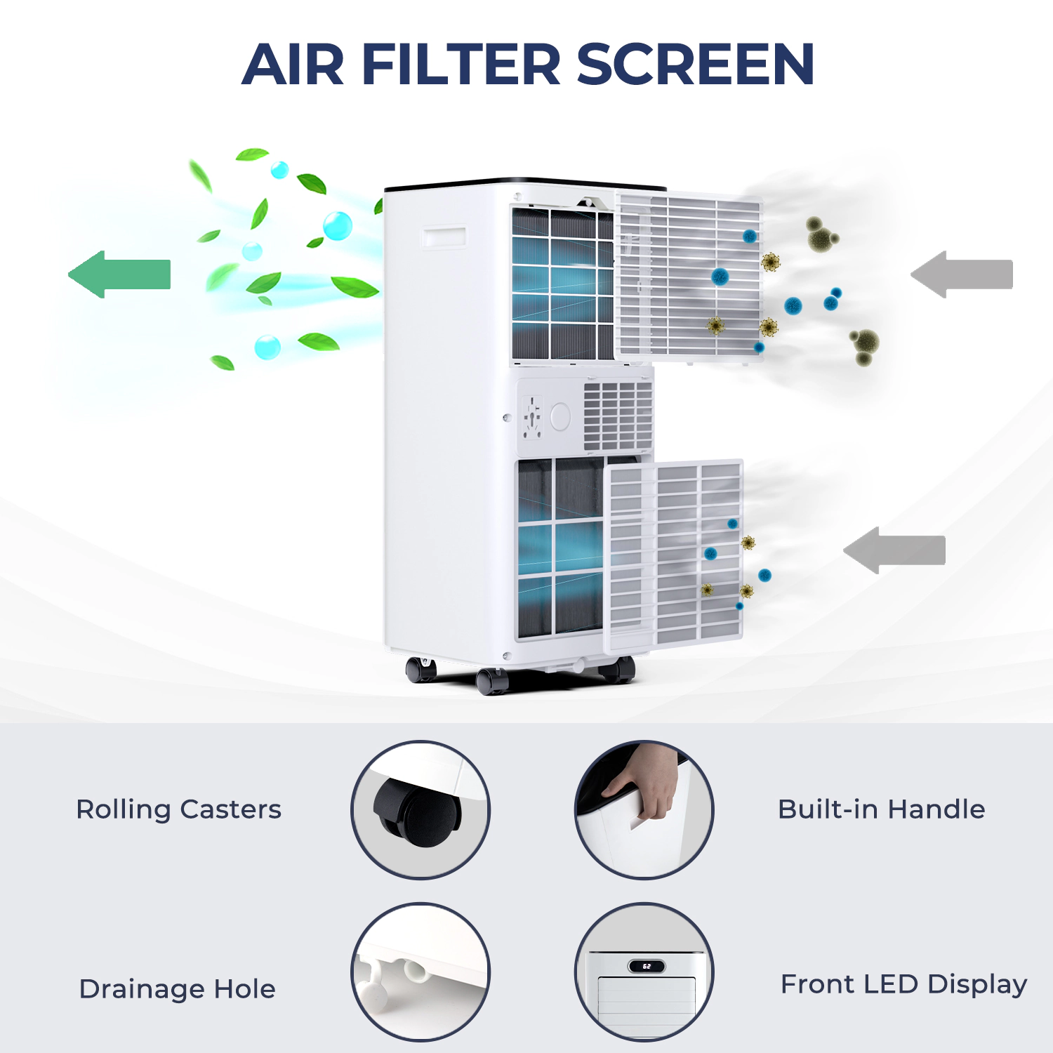 SUGIFT 4-in-1 Portable Air Conditioner with Dehumidifier and Fan Mode 10000 BTU for Rooms up to 350 sq ft White