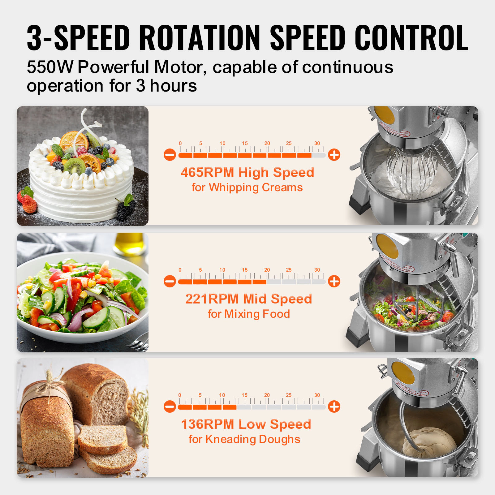 HONGGE Commercial Food Mixer Commercial Mixer with Timing Function Stainless Steel Bowl Heavy Duty Electric Food Mixer