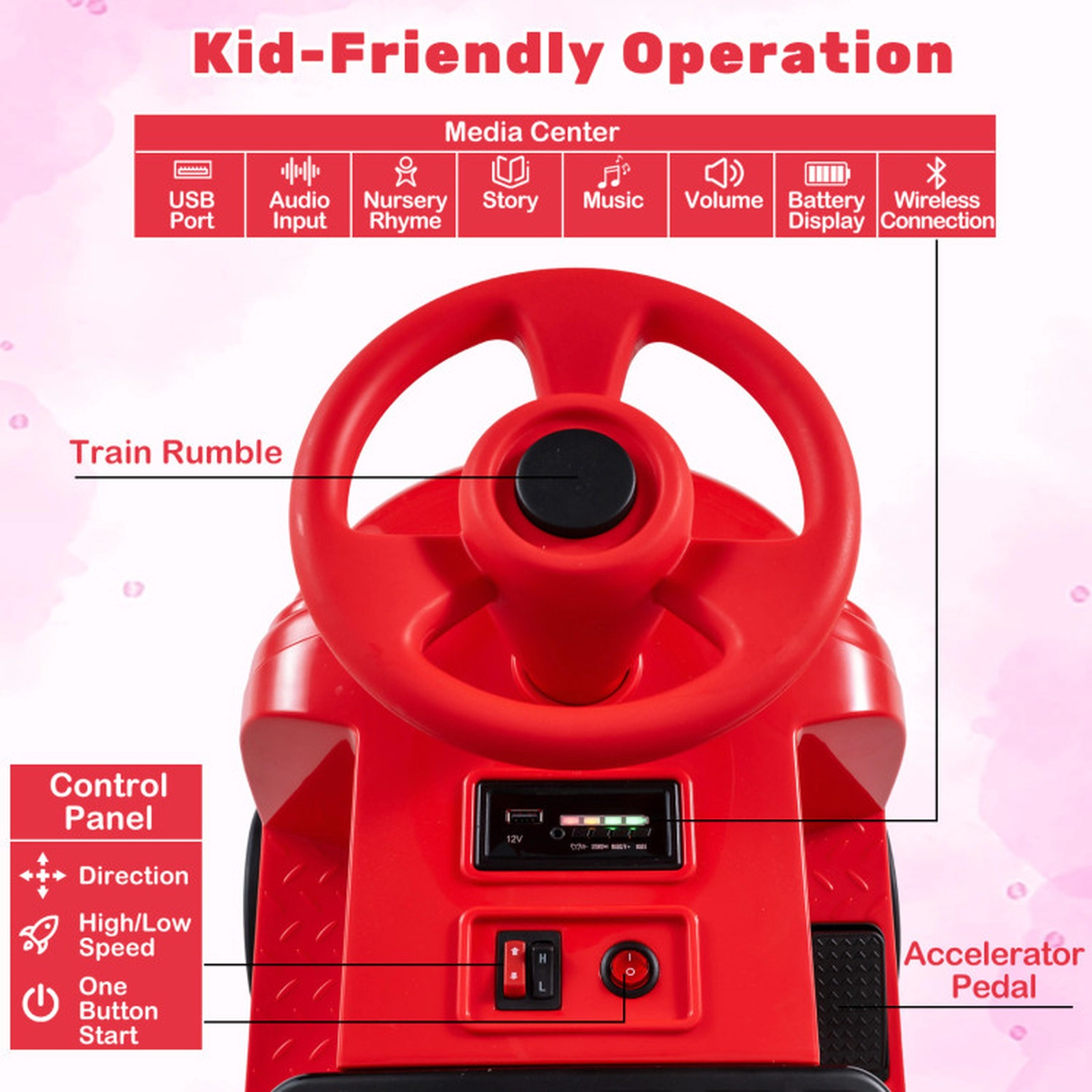 SUGIFT 12V Red Kids 2-Seater Ride-On Train with Adjustable Seat Music and Hidden Storage 135-lb Total Rider Capacity