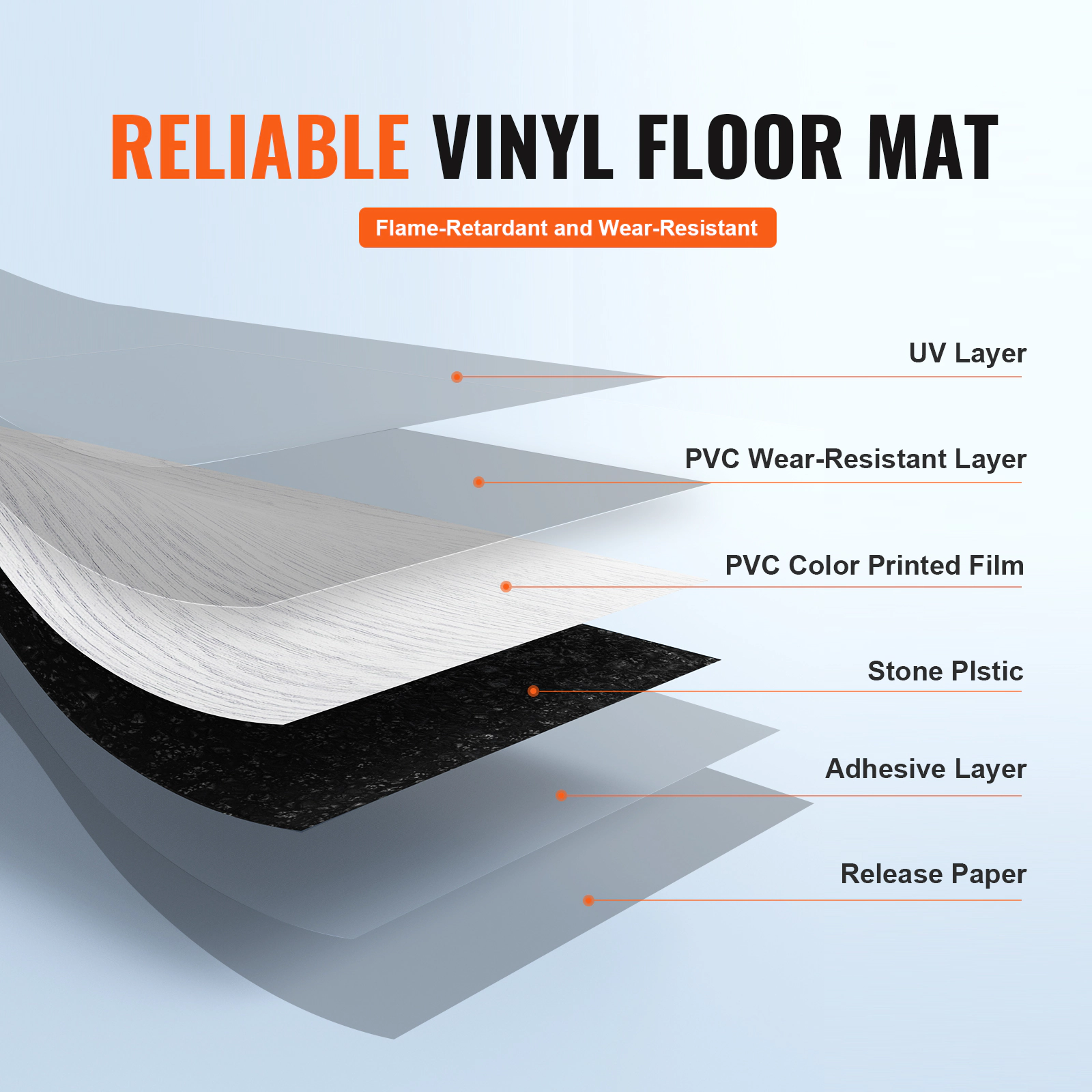 HONGGE Self Adhesive Vinyl Floor Tiles Peel & Stick Wood Grain DIY Flooring for Kitchen Dining Room Bedrooms &