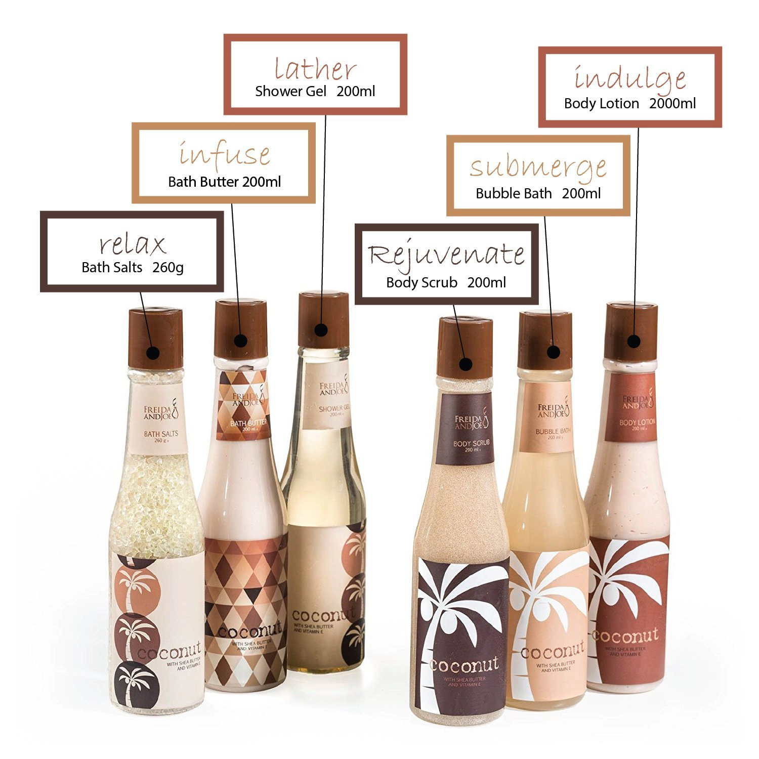 Freida and Joe WomensTropical Milky Coconut Spa Gift Set Basket